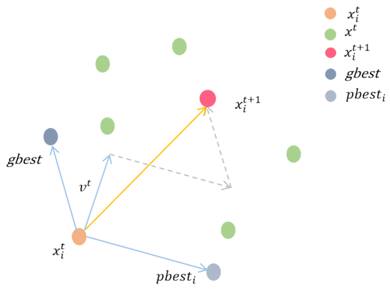 Symmetry 17 00667 g001
