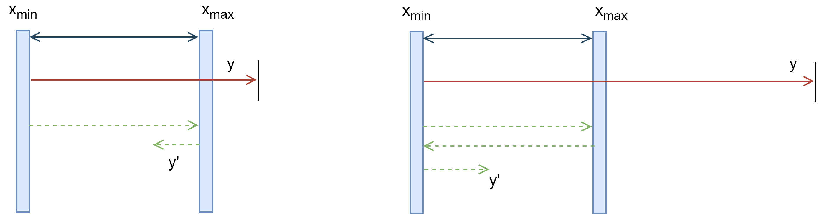 Symmetry 17 00667 g002