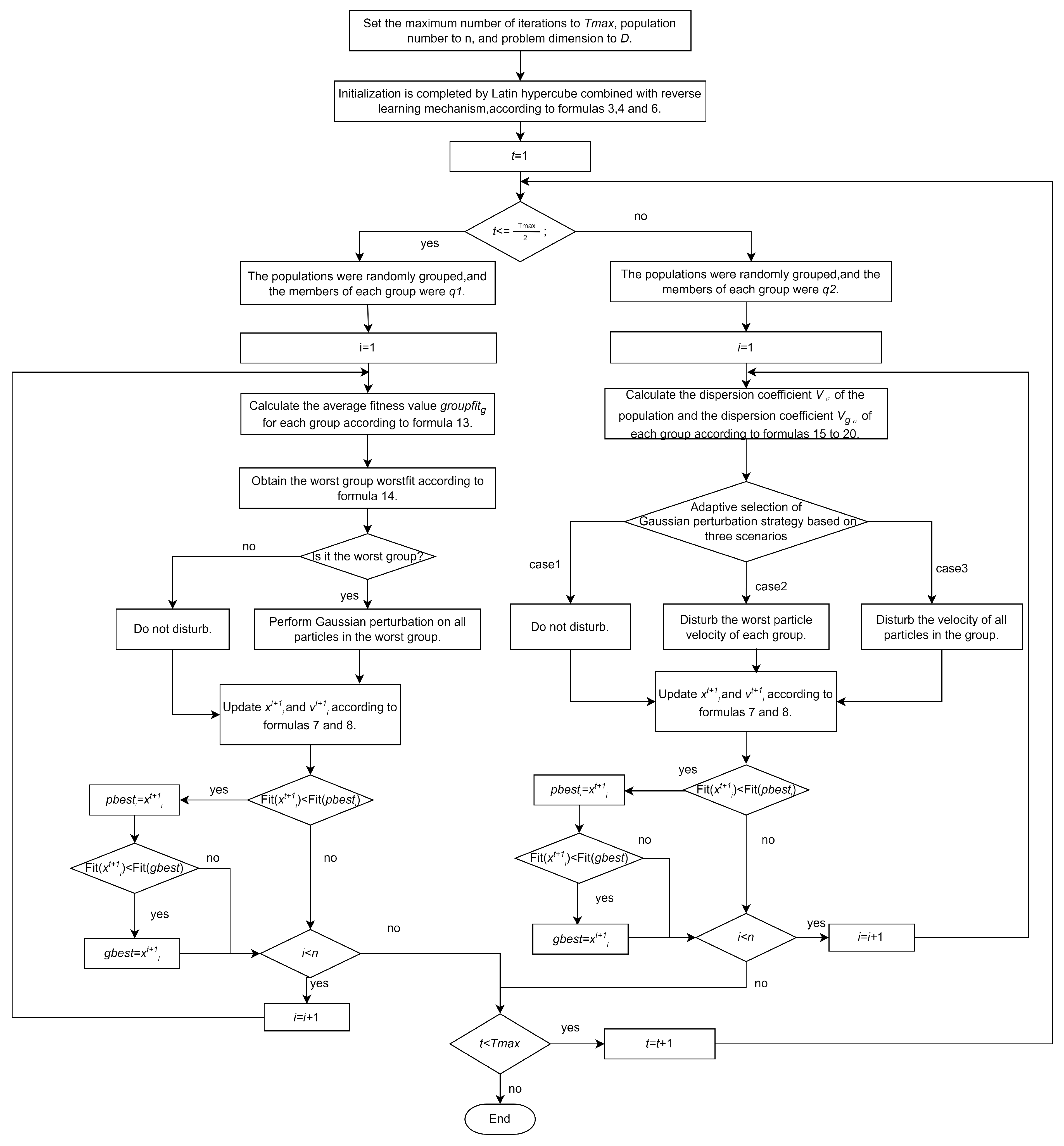Symmetry 17 00667 g003