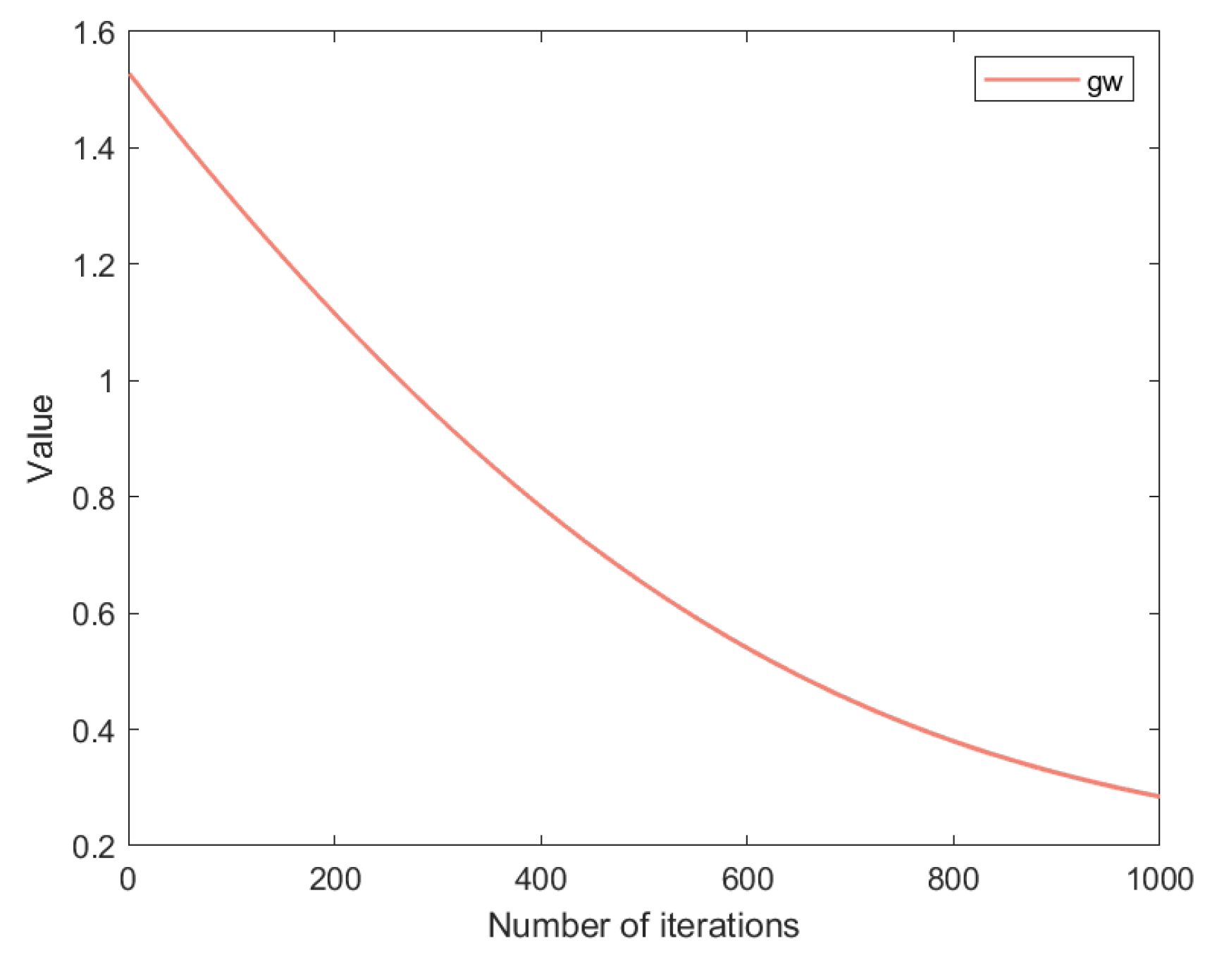 Symmetry 17 00667 g005