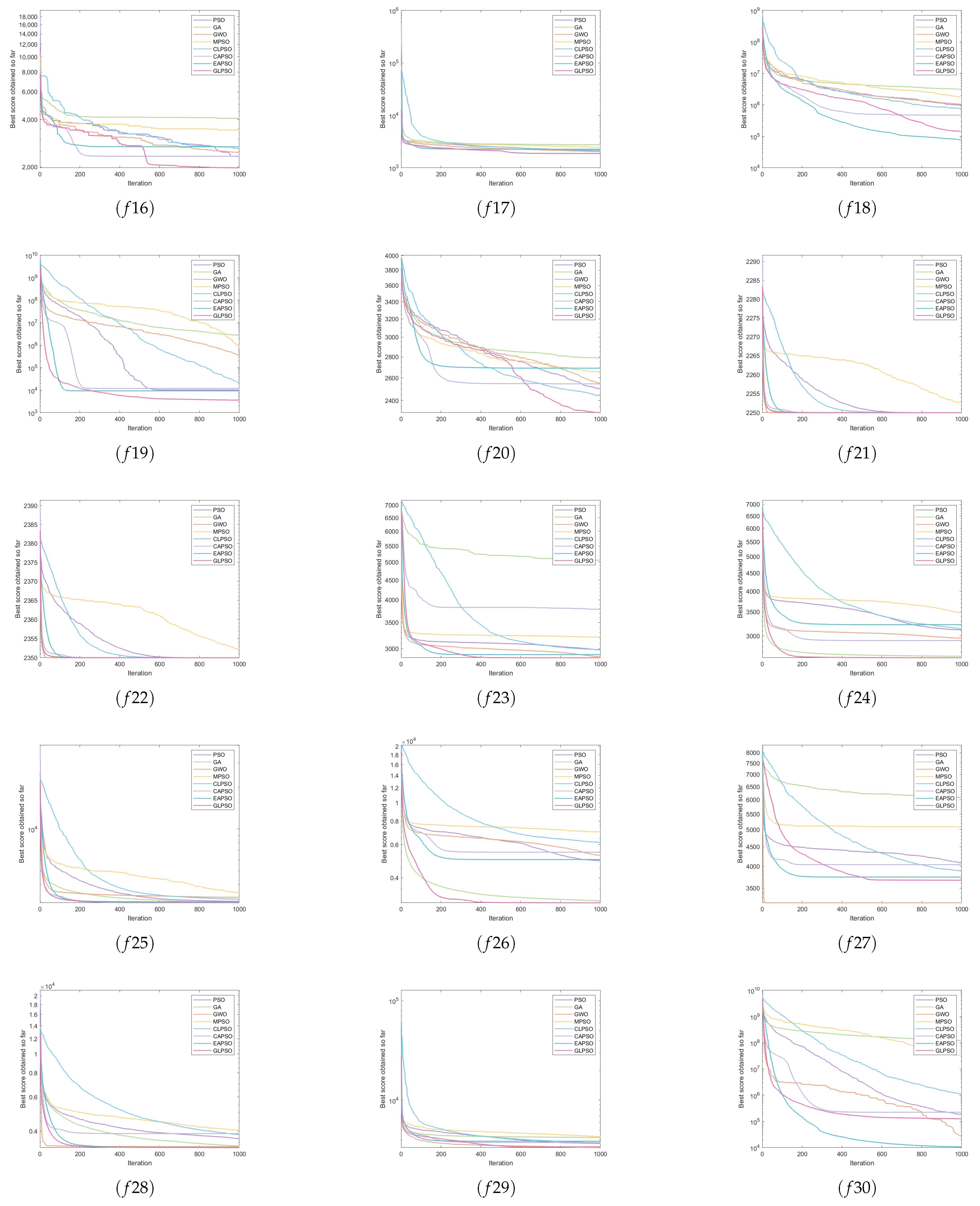 Symmetry 17 00667 g006b