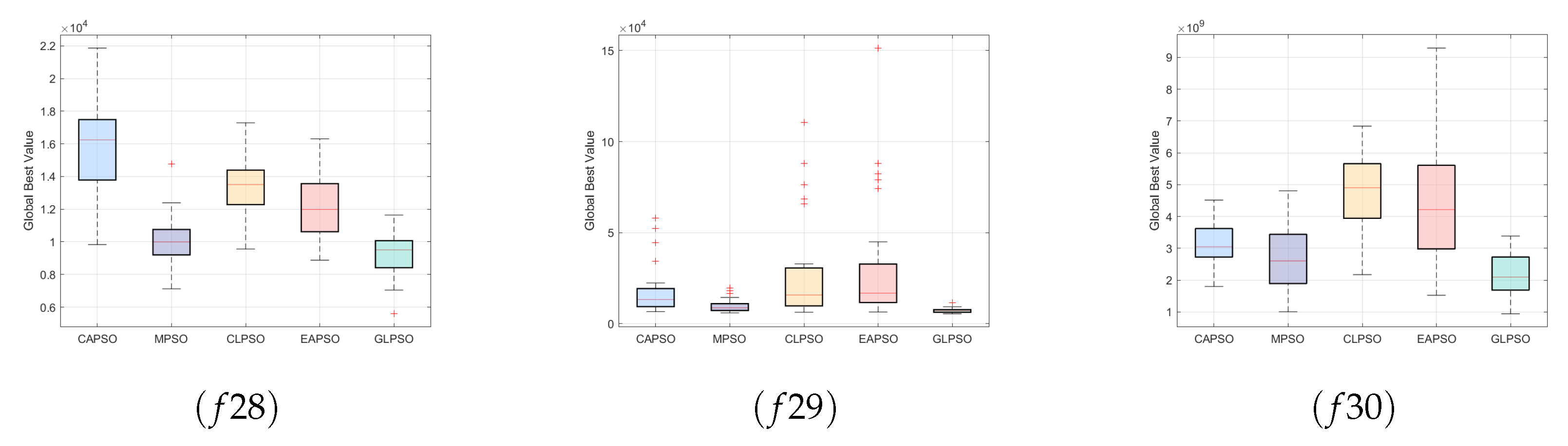 Symmetry 17 00667 g007b