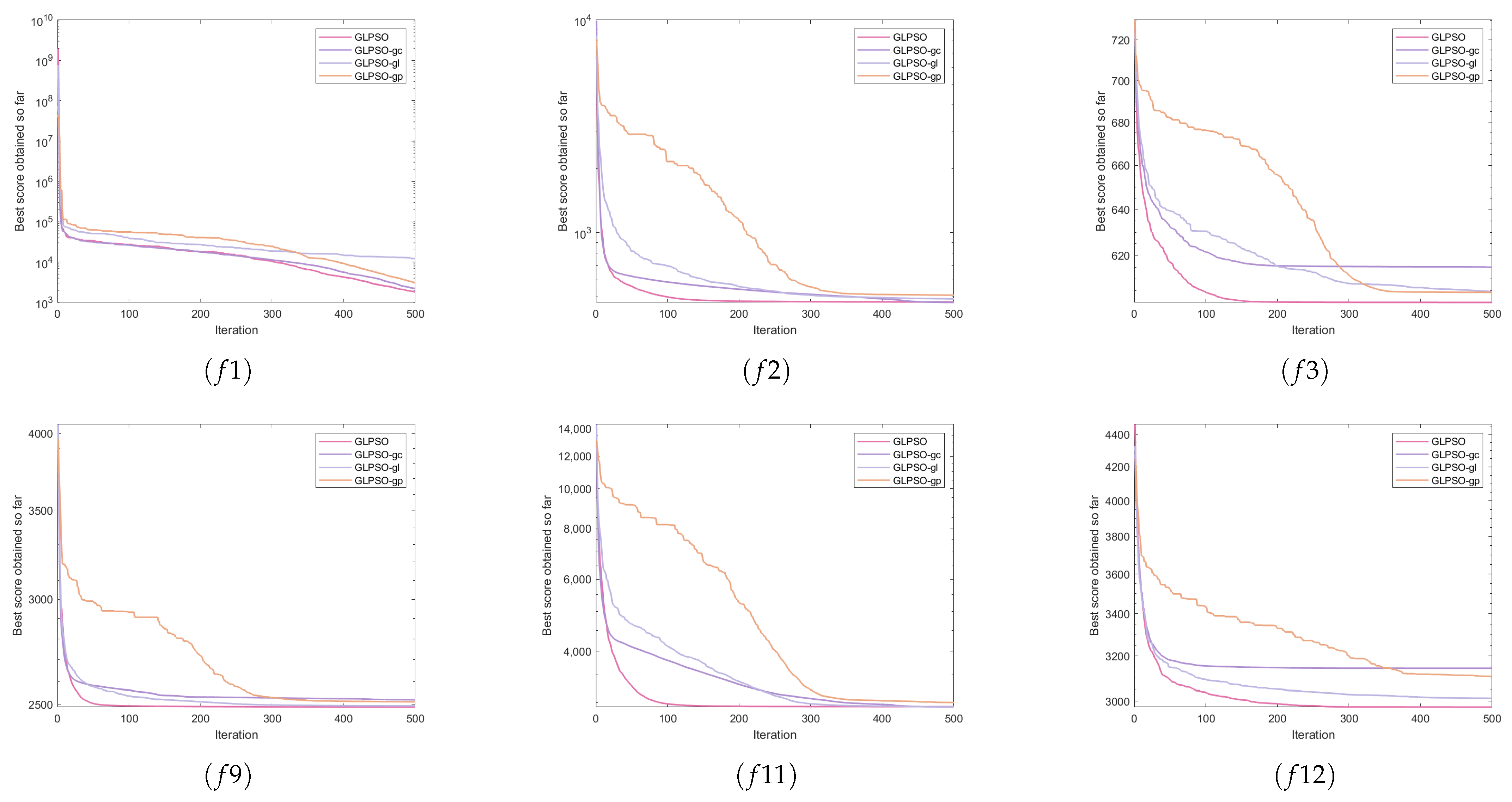Symmetry 17 00667 g008