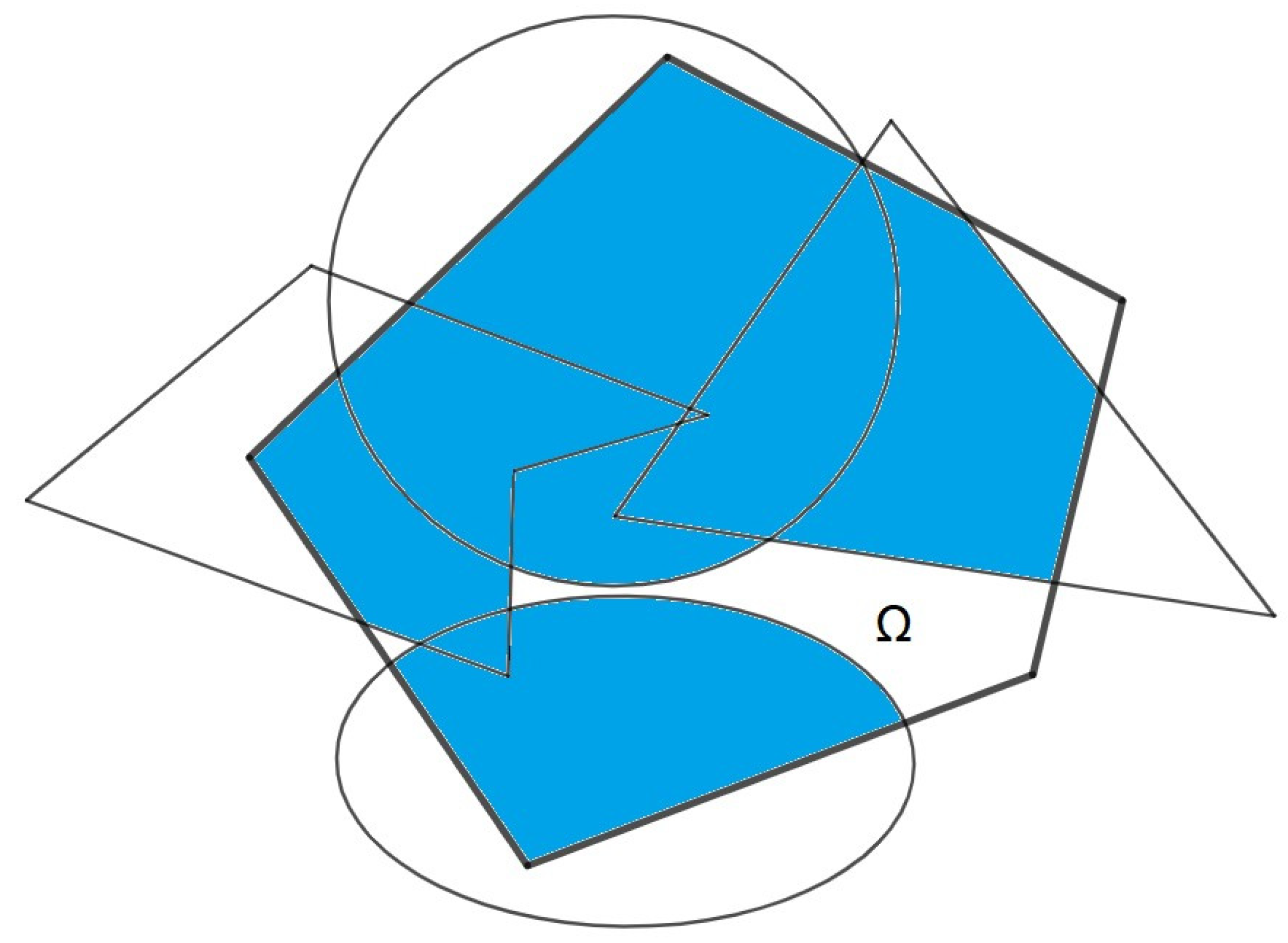 Symmetry 17 00676 g001