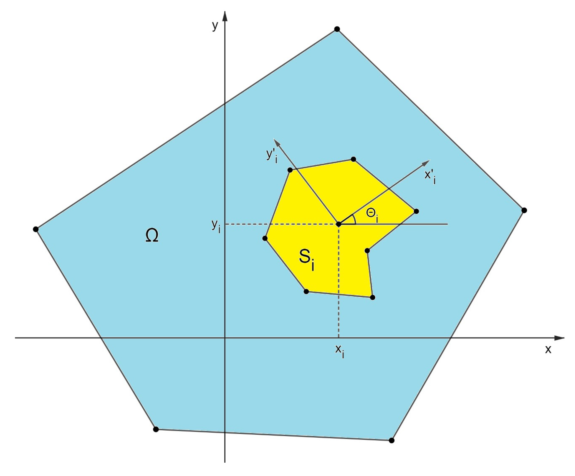 Symmetry 17 00676 g002