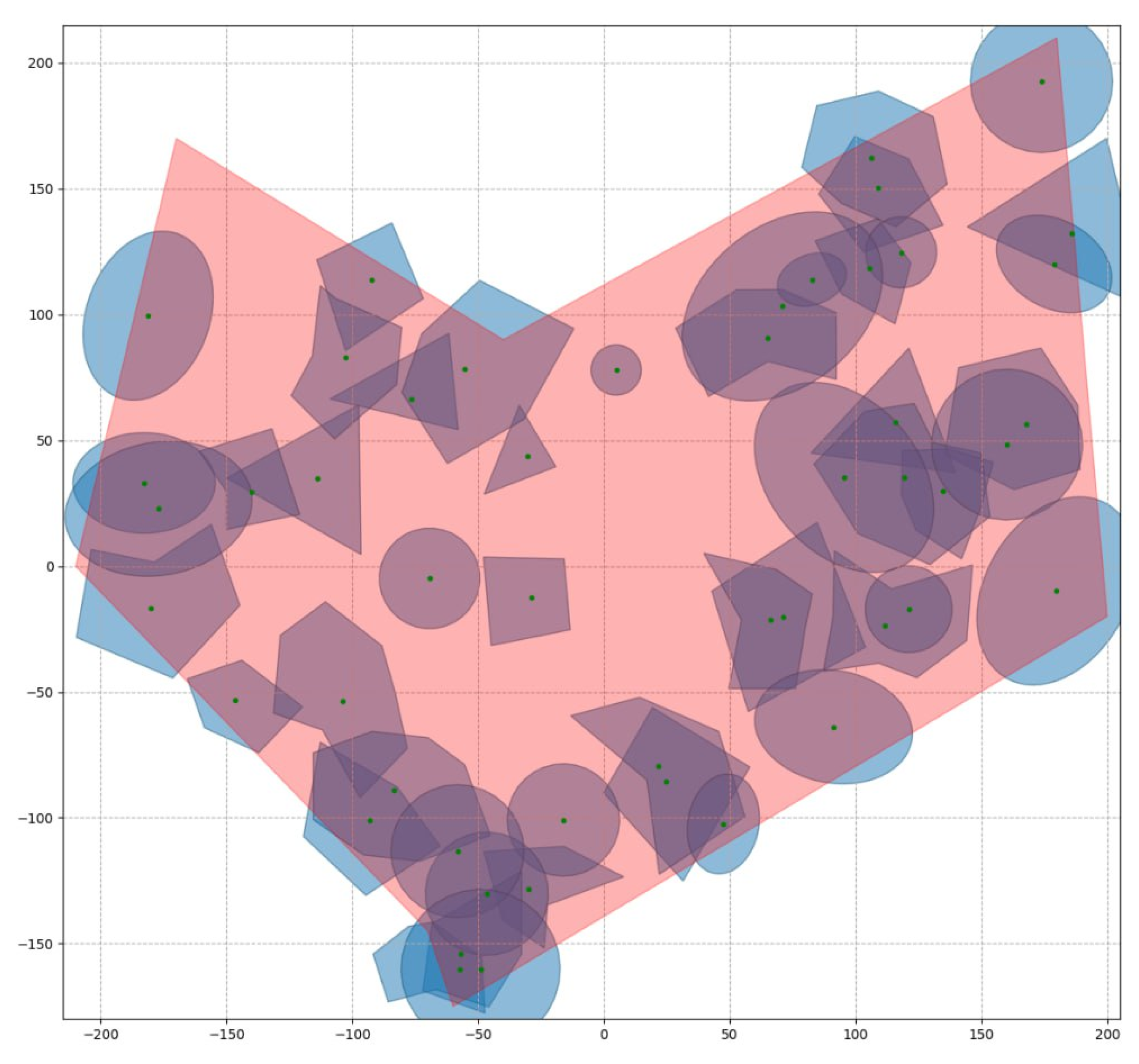 Symmetry 17 00676 g003