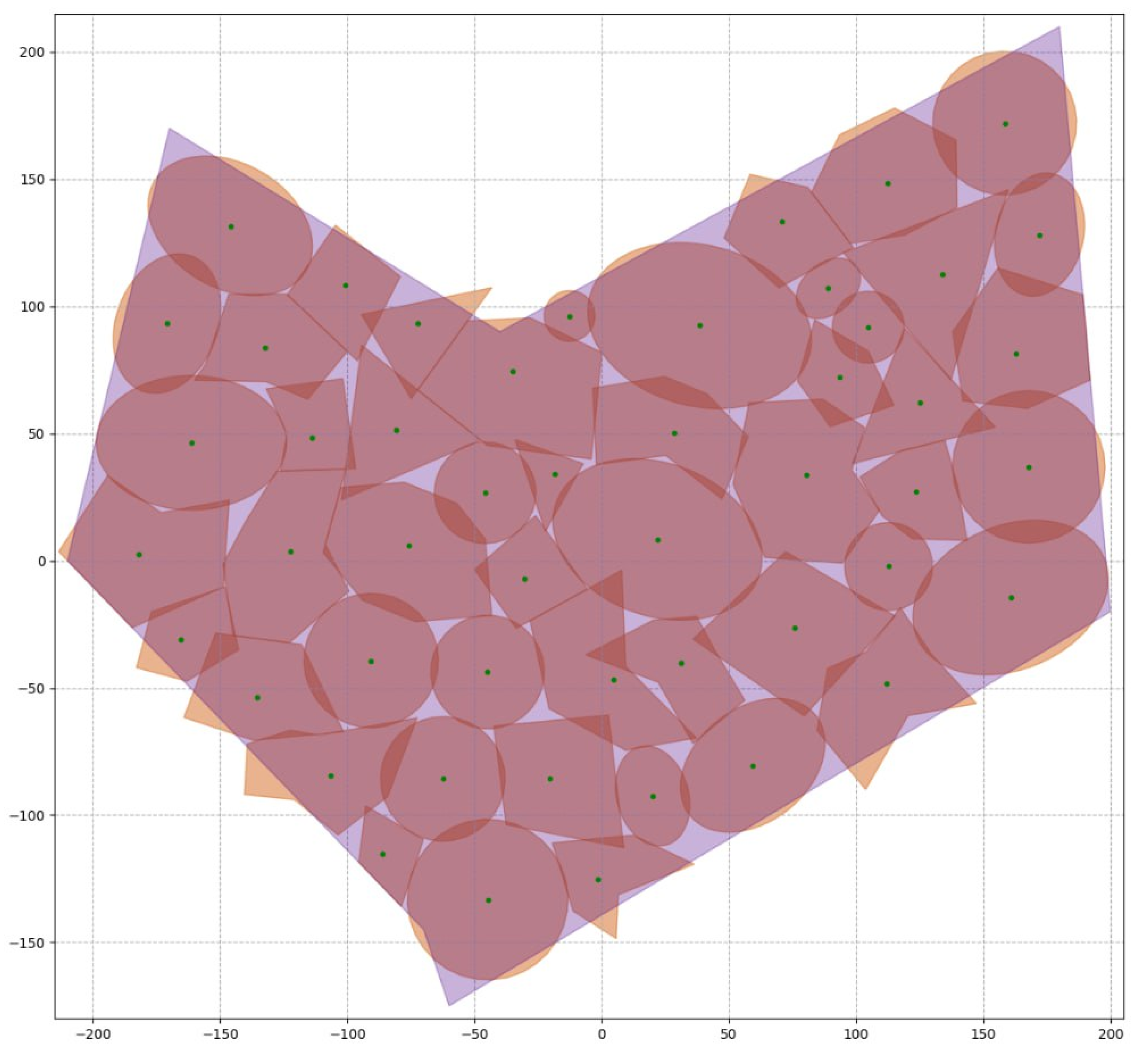 Symmetry 17 00676 g004