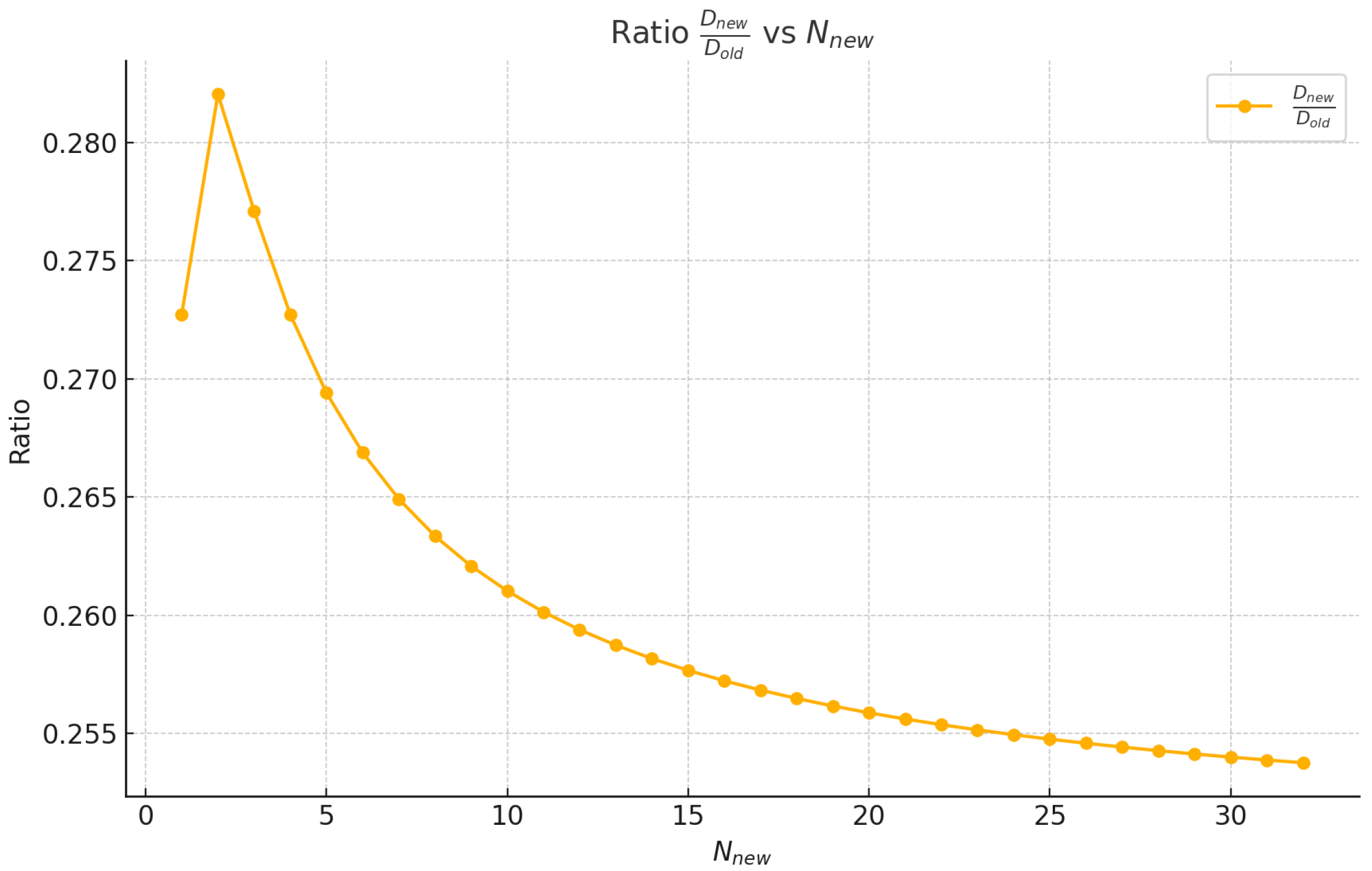 Symmetry 17 00677 g003