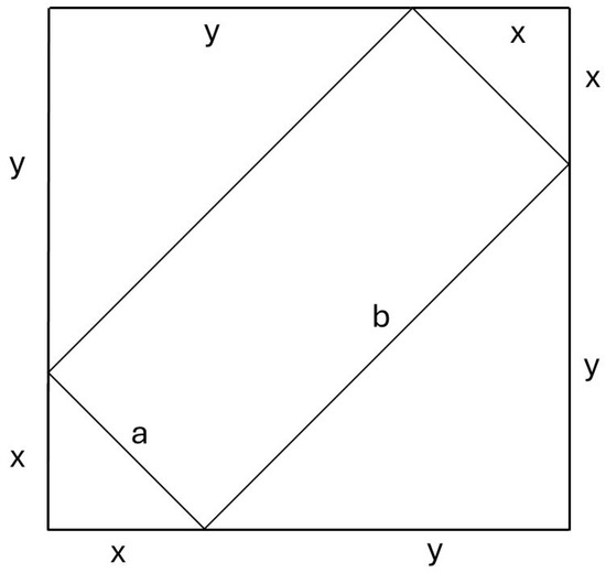 Symmetry 17 00677 g0a1