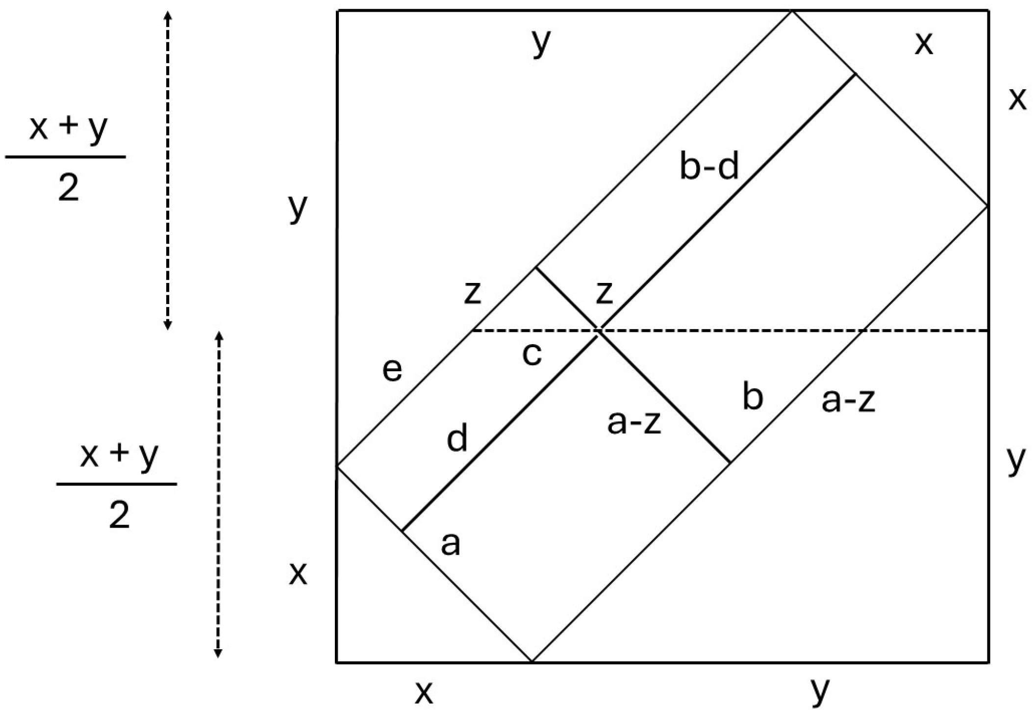 Symmetry 17 00677 g0a3
