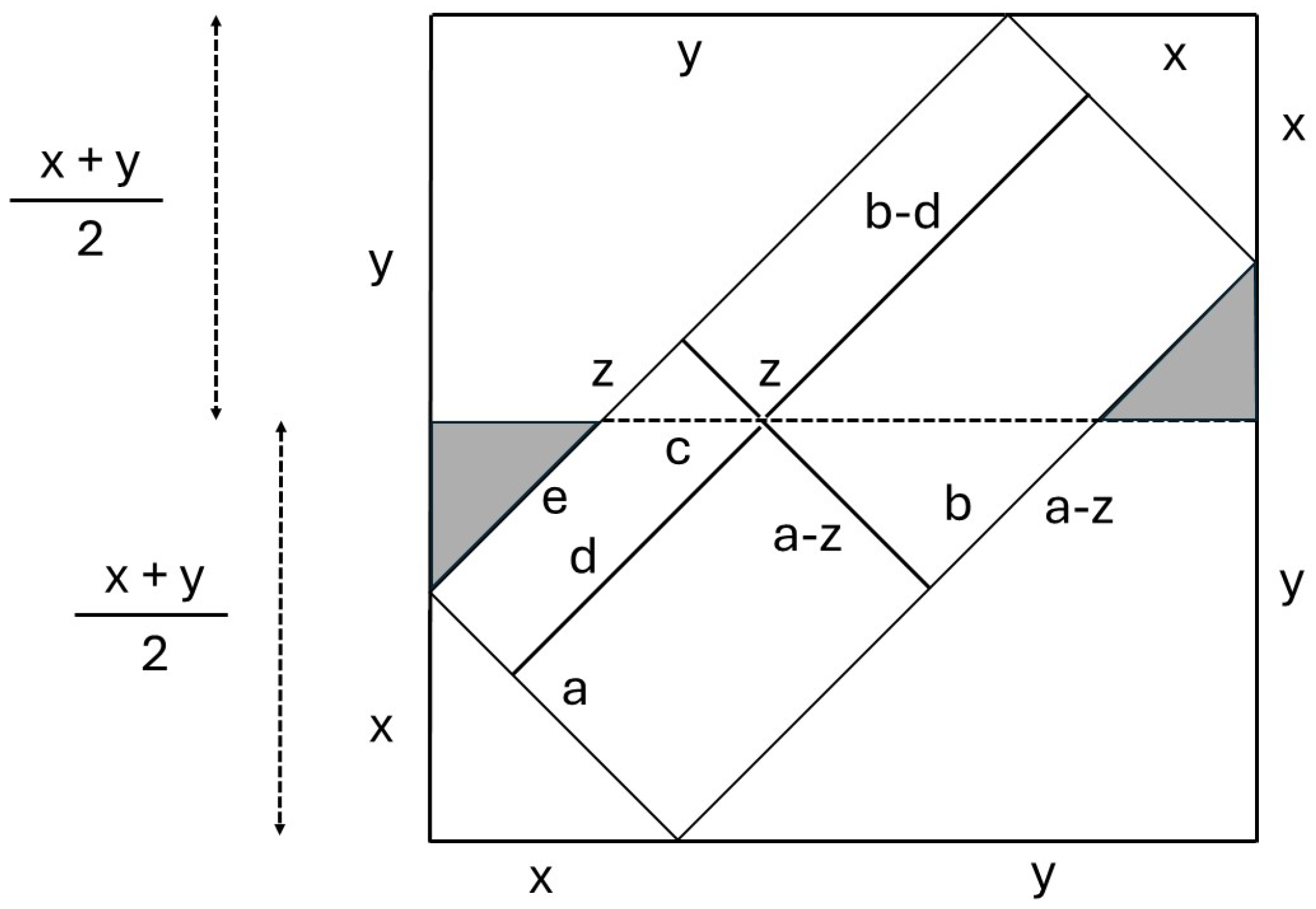 Symmetry 17 00677 g0a4