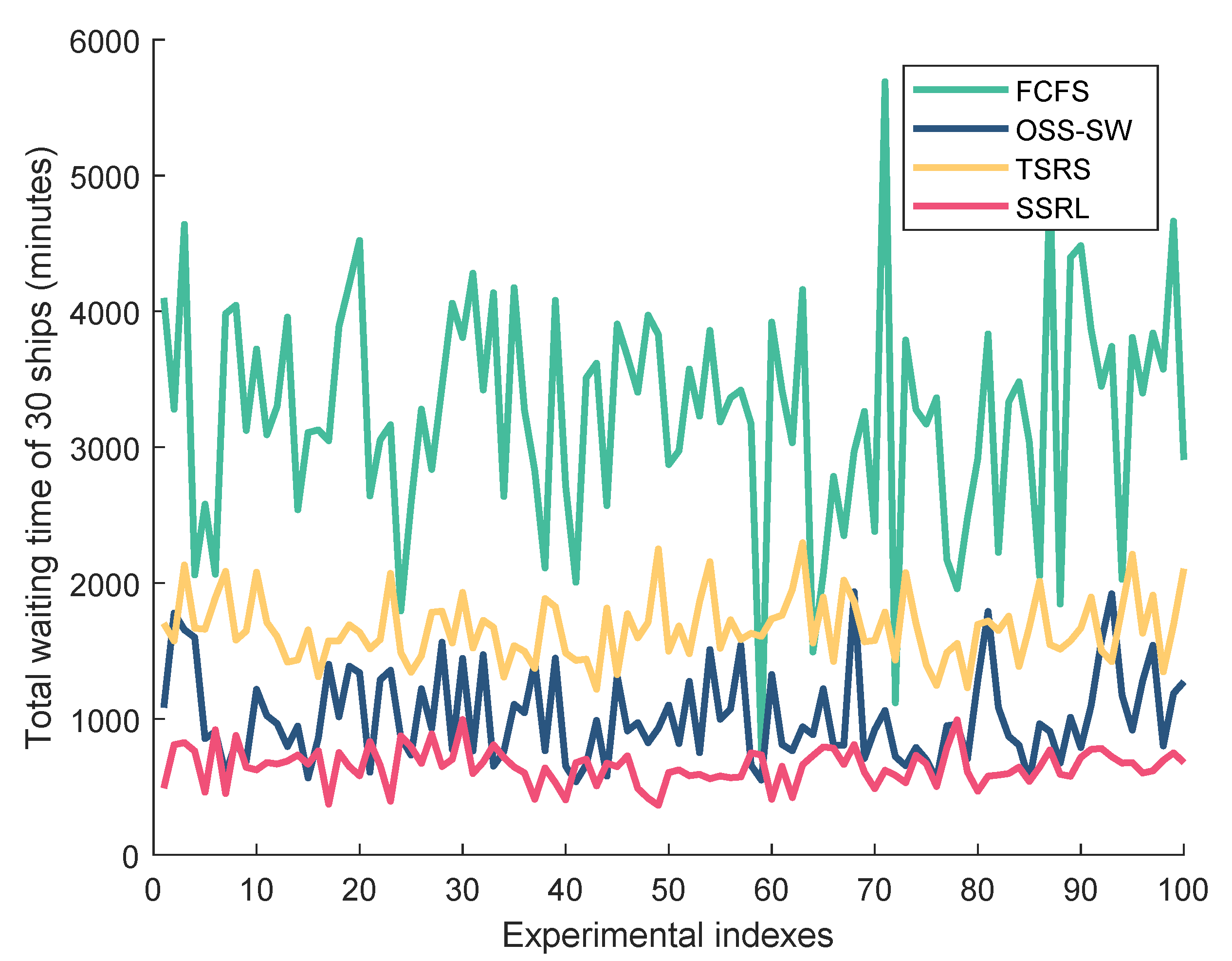 Symmetry 17 00679 g003