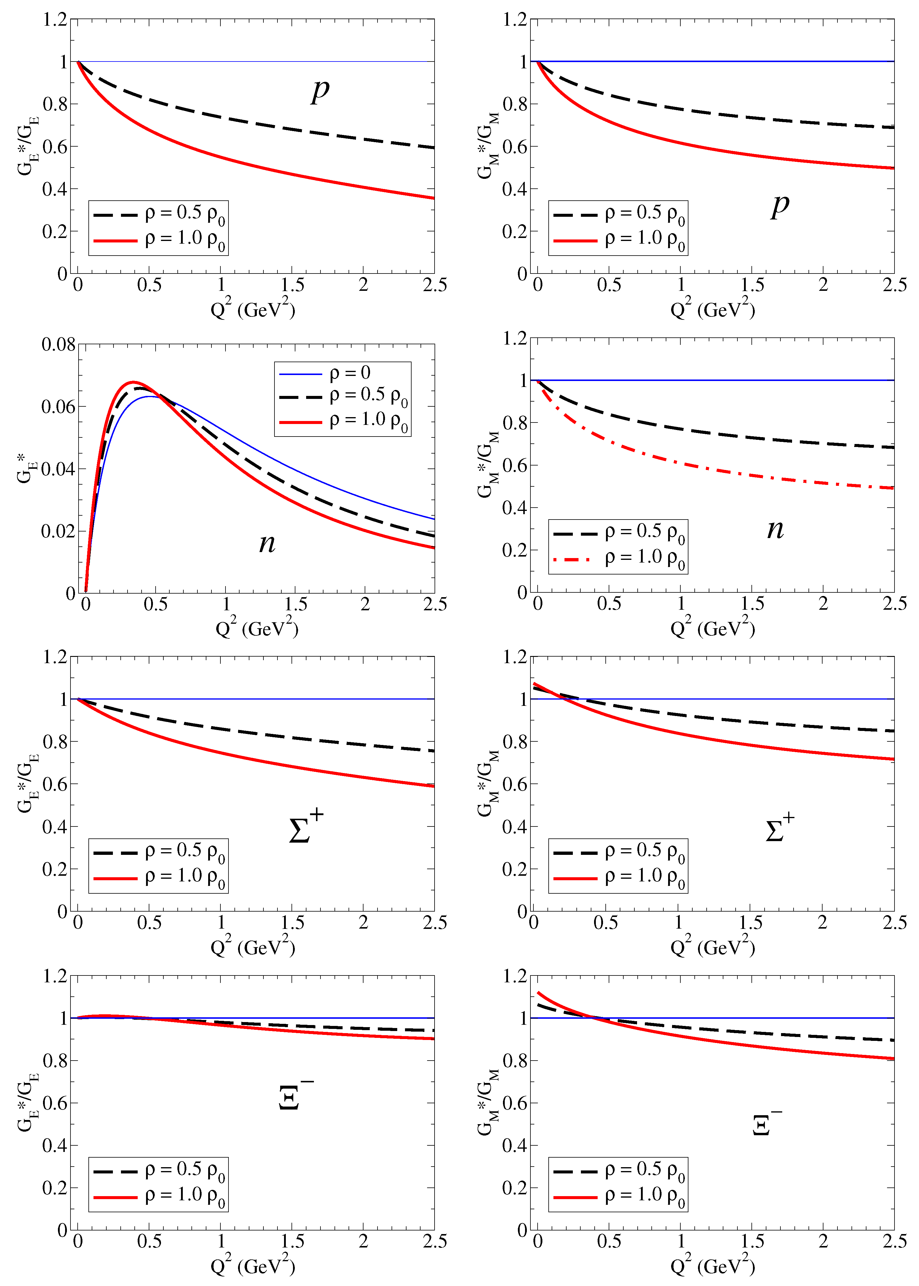 Symmetry 17 00681 g002 Symmetry 17 00681 g002