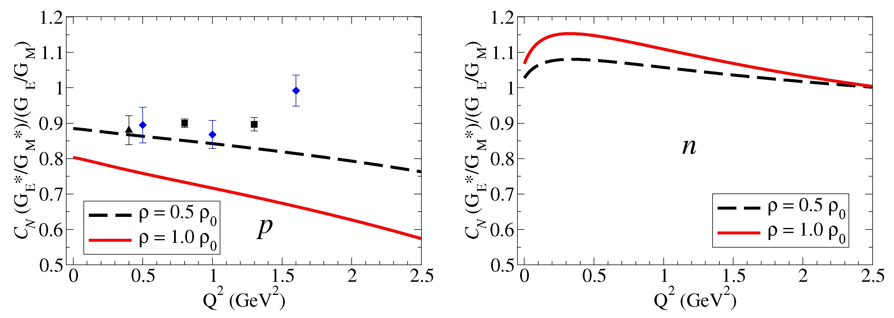 Symmetry 17 00681 g003 Symmetry 17 00681 g003