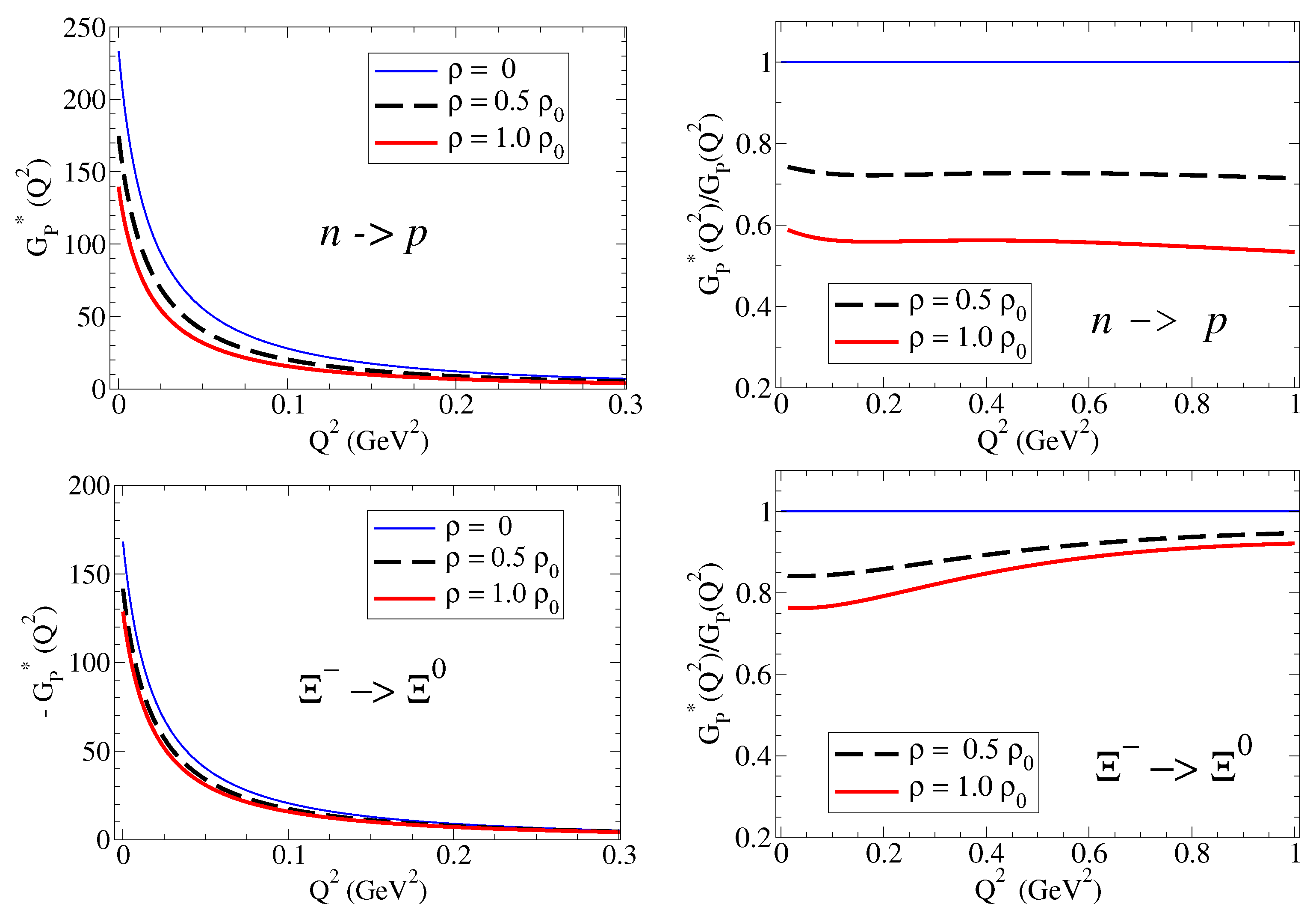 Symmetry 17 00681 g007 Symmetry 17 00681 g007