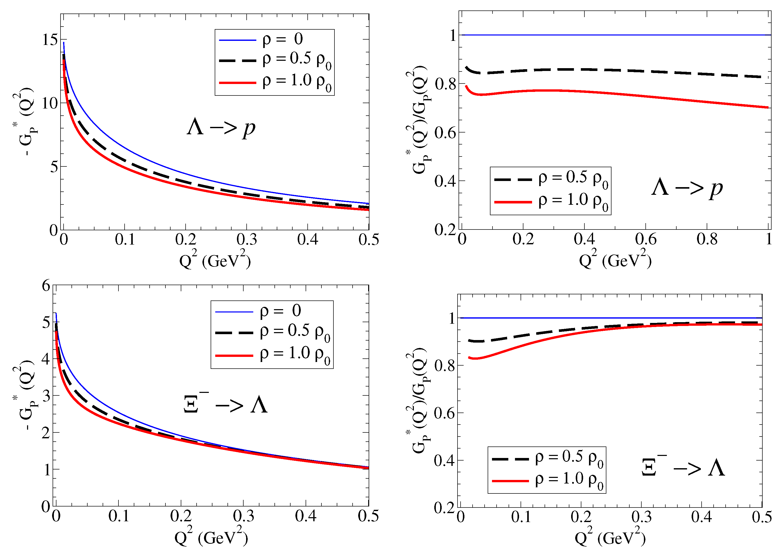 Symmetry 17 00681 g008 Symmetry 17 00681 g008