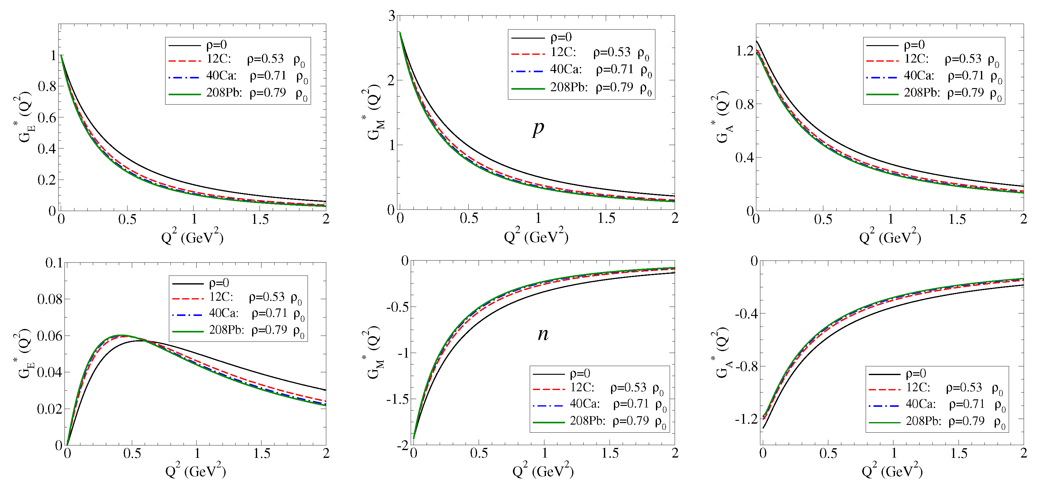 Symmetry 17 00681 g009 Symmetry 17 00681 g009