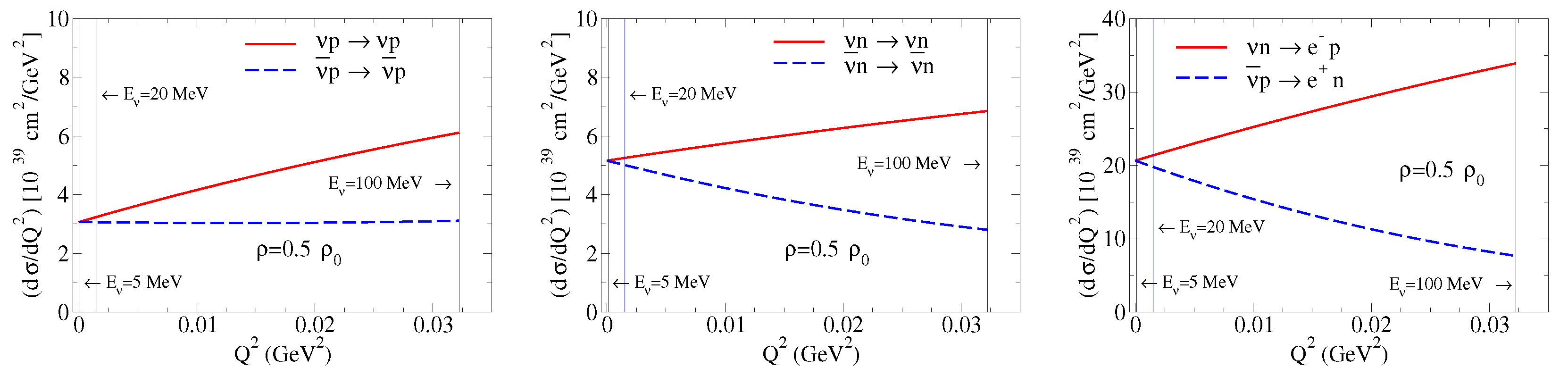 Symmetry 17 00681 g010 Symmetry 17 00681 g010