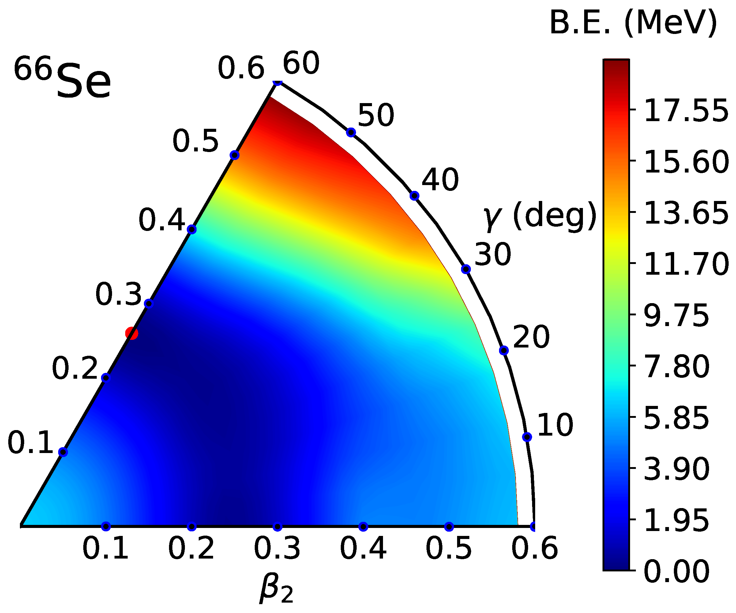Symmetry 17 00687 g001