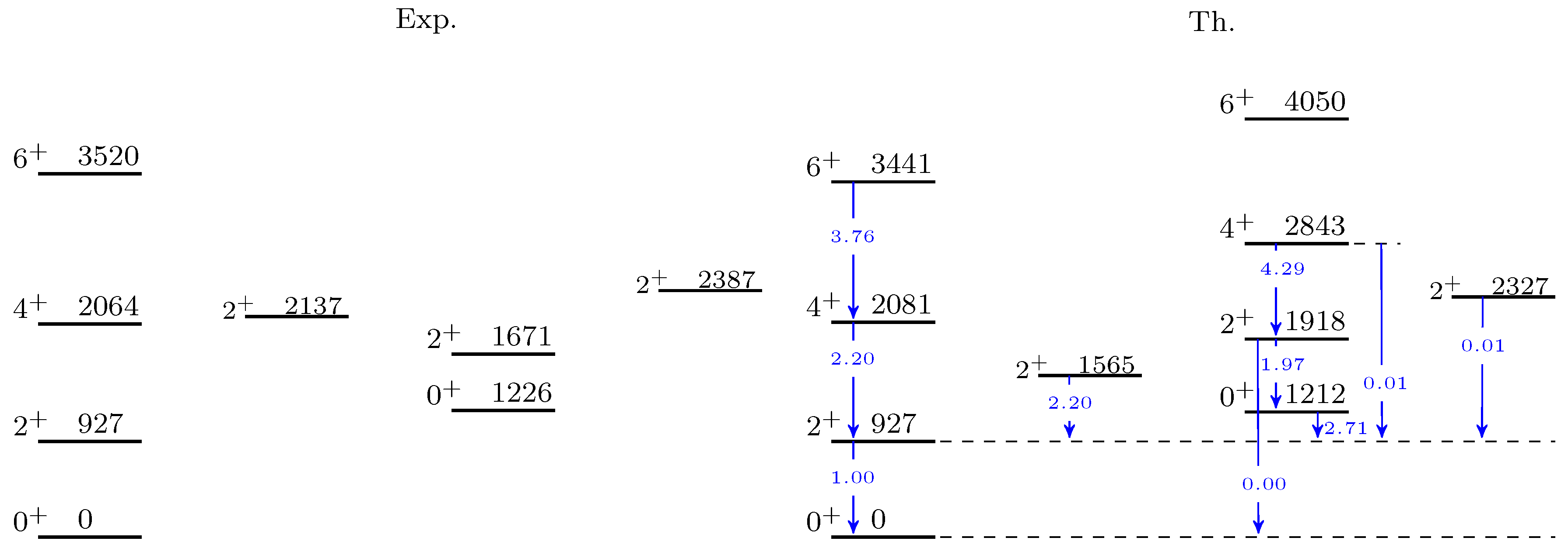 Symmetry 17 00687 g002