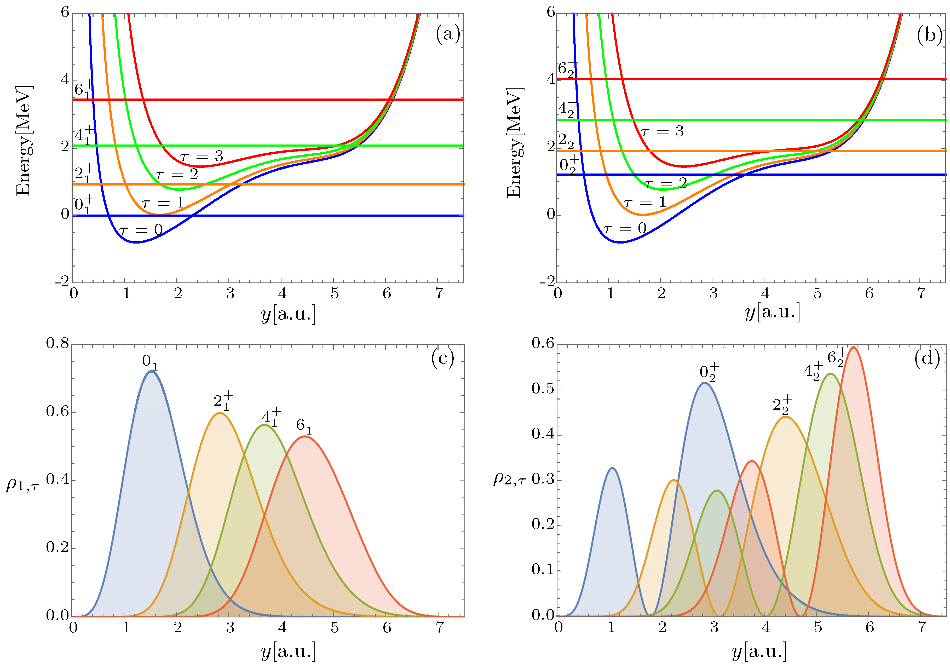 Symmetry 17 00687 g003