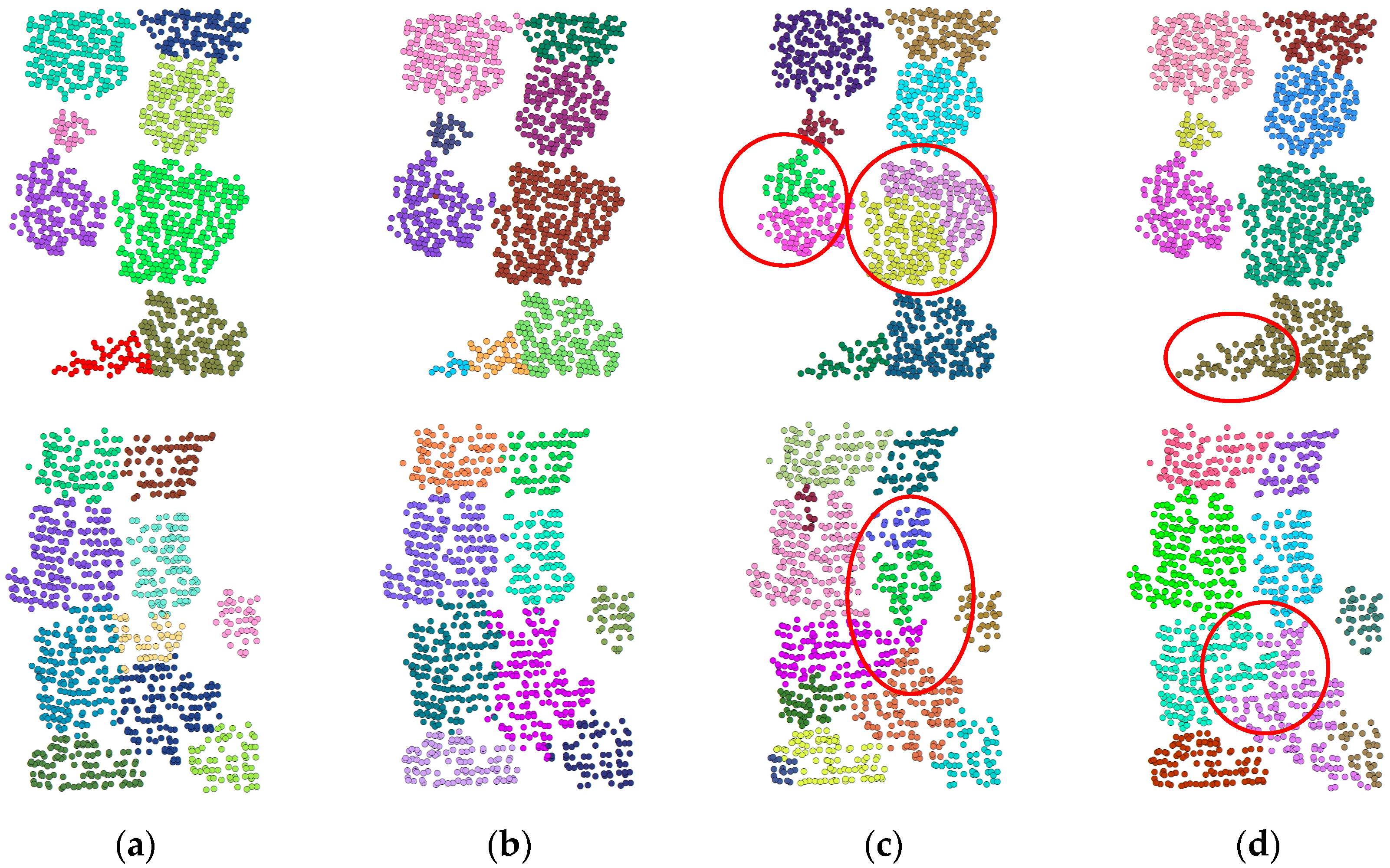 Symmetry 17 00688 g005b
