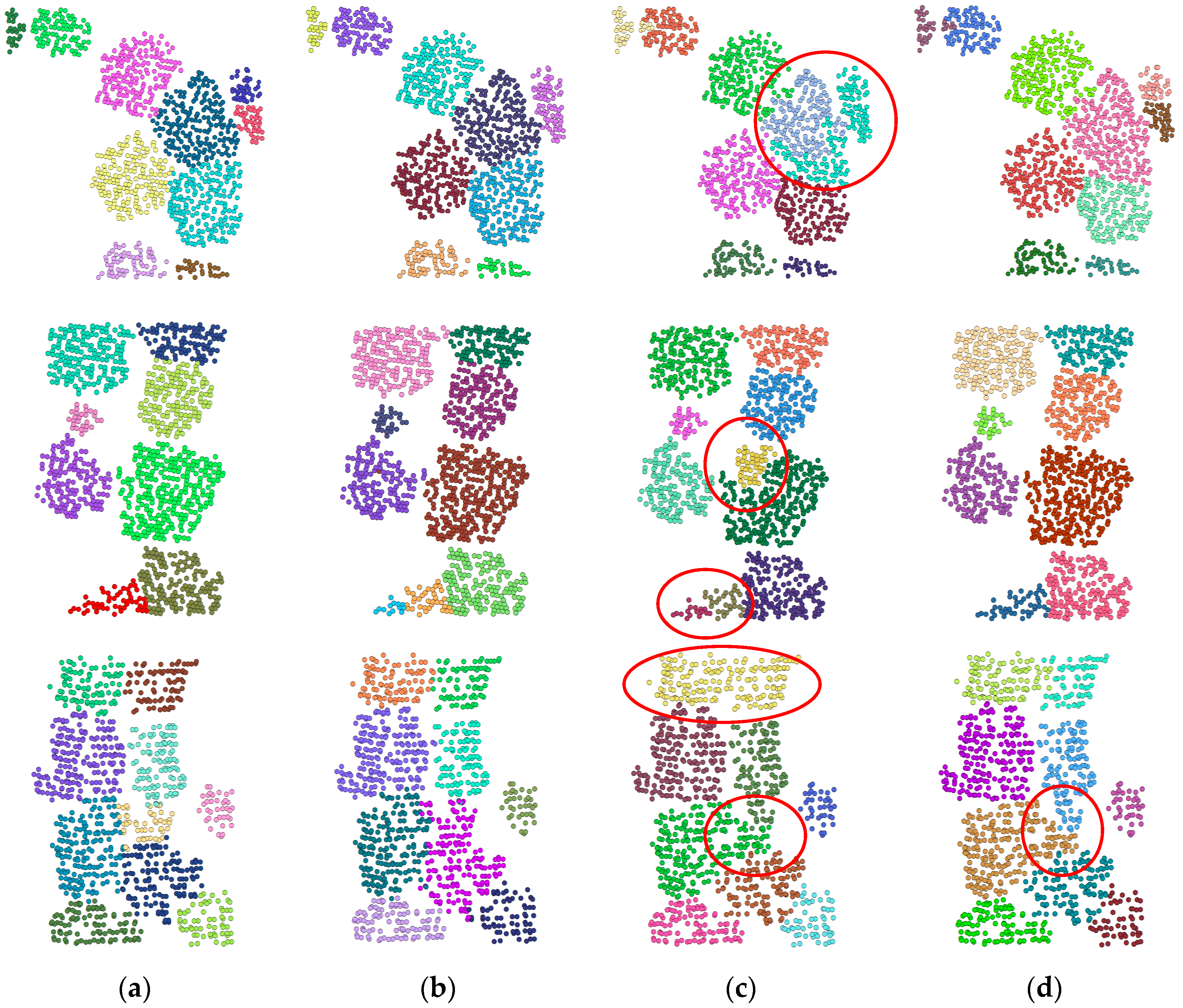 Symmetry 17 00688 g006b