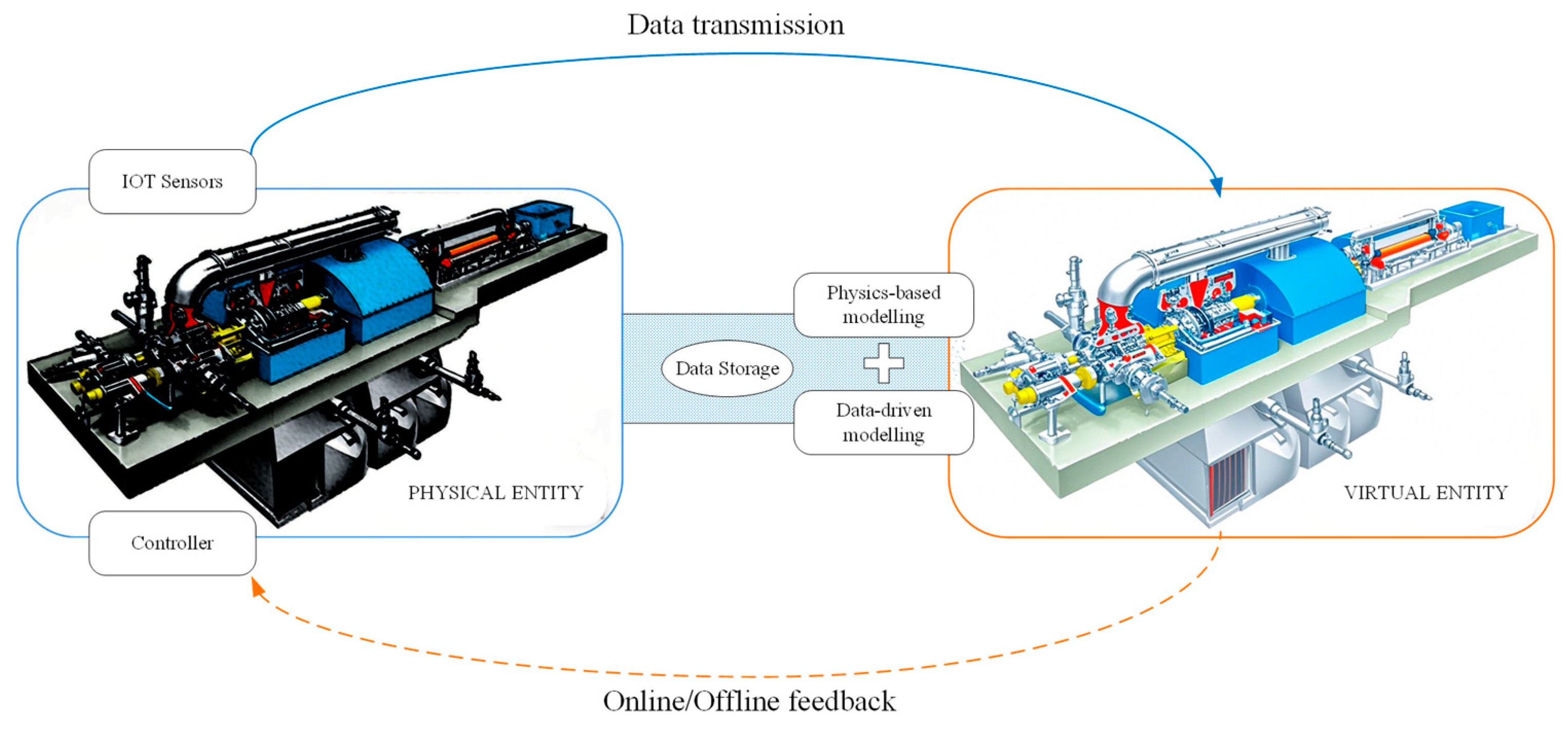 Symmetry 17 00689 g001