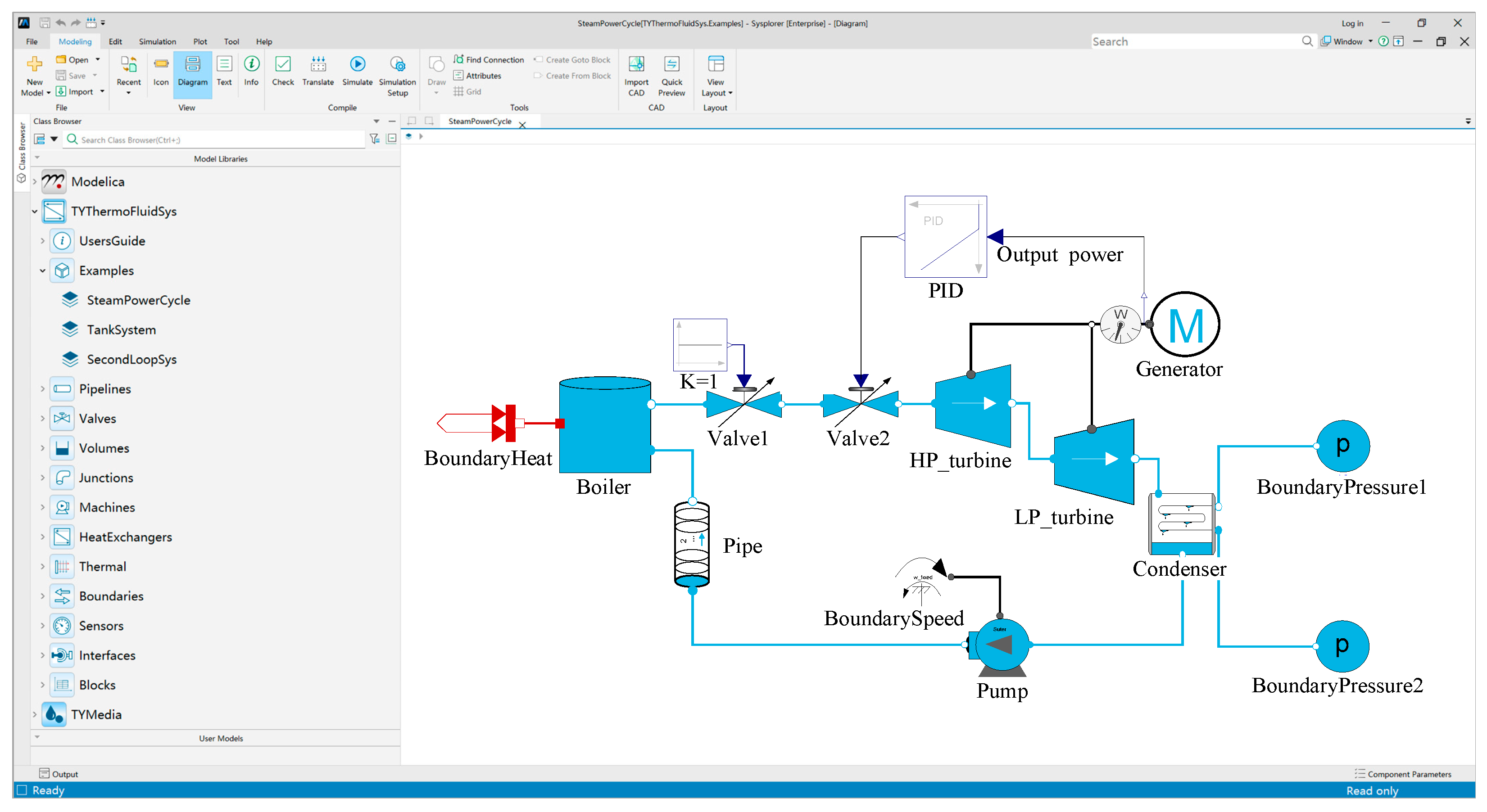 Symmetry 17 00689 g003