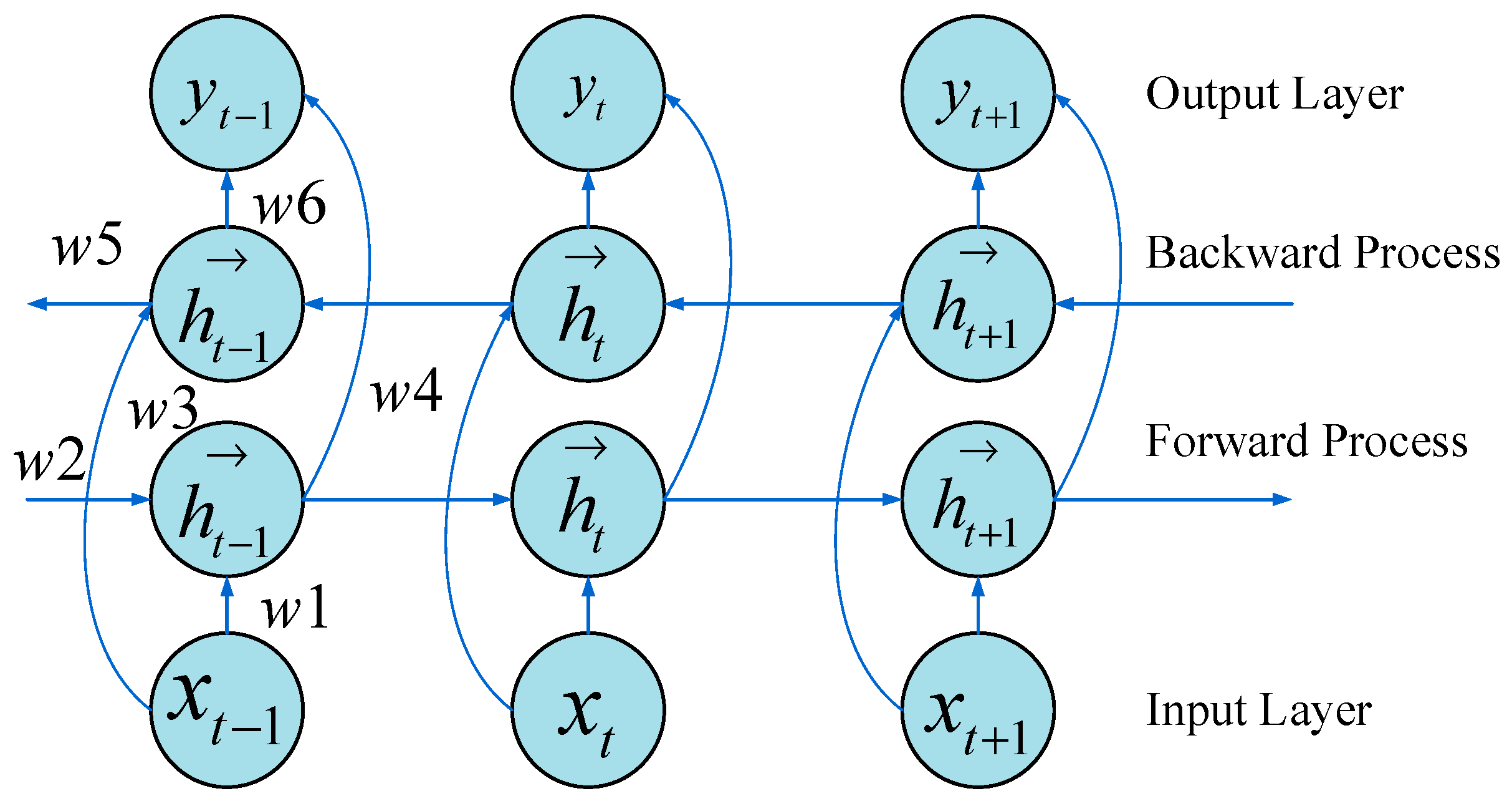 Symmetry 17 00689 g006