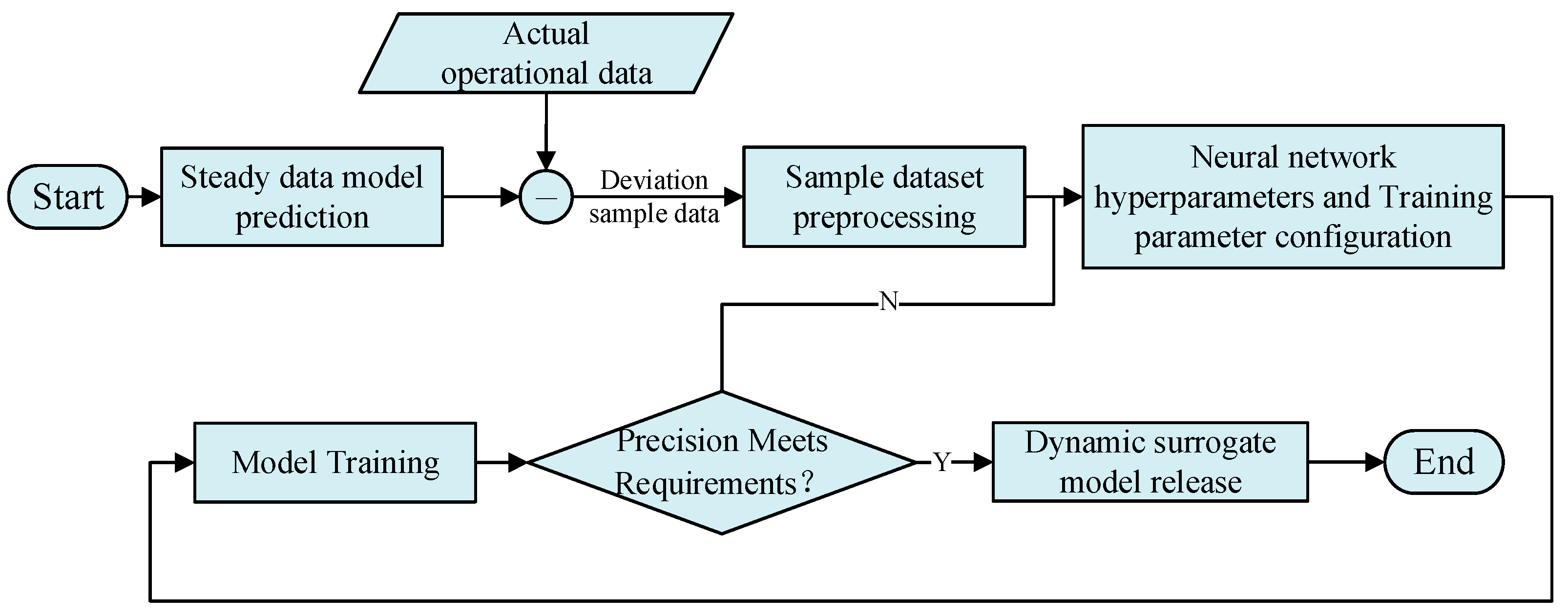 Symmetry 17 00689 g007