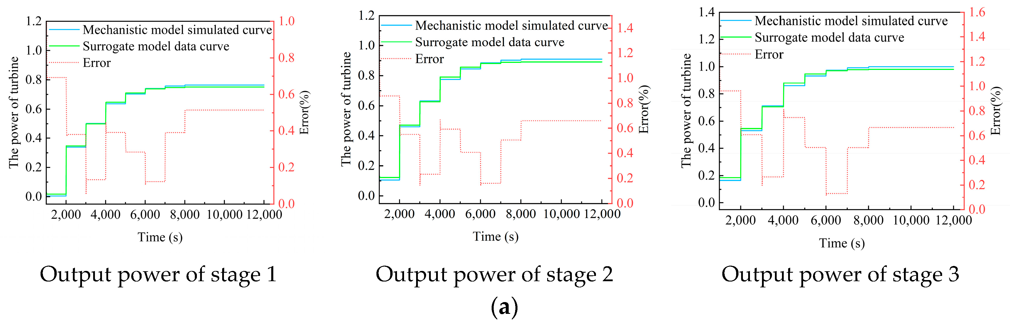 Symmetry 17 00689 g008a