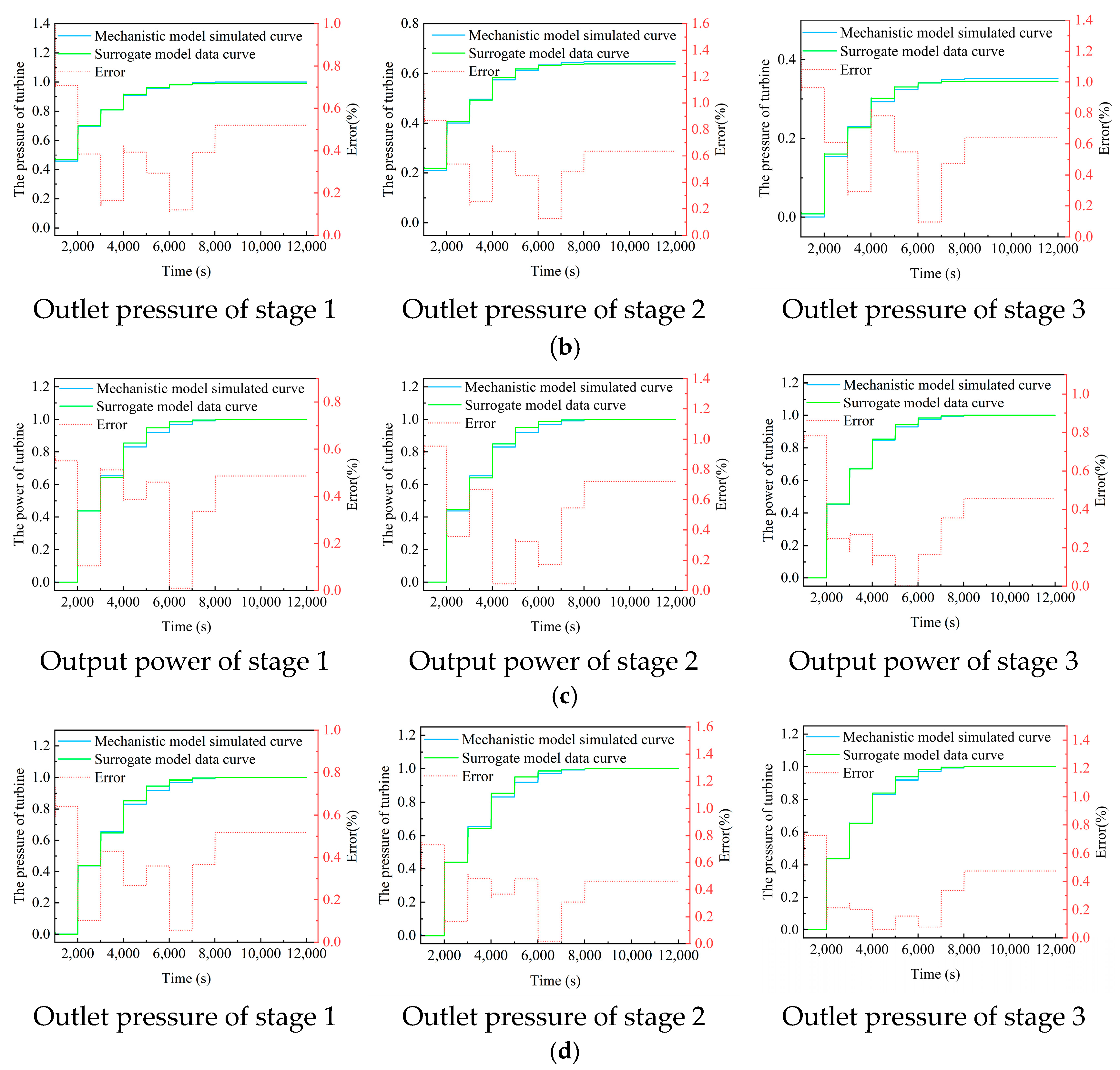 Symmetry 17 00689 g008b