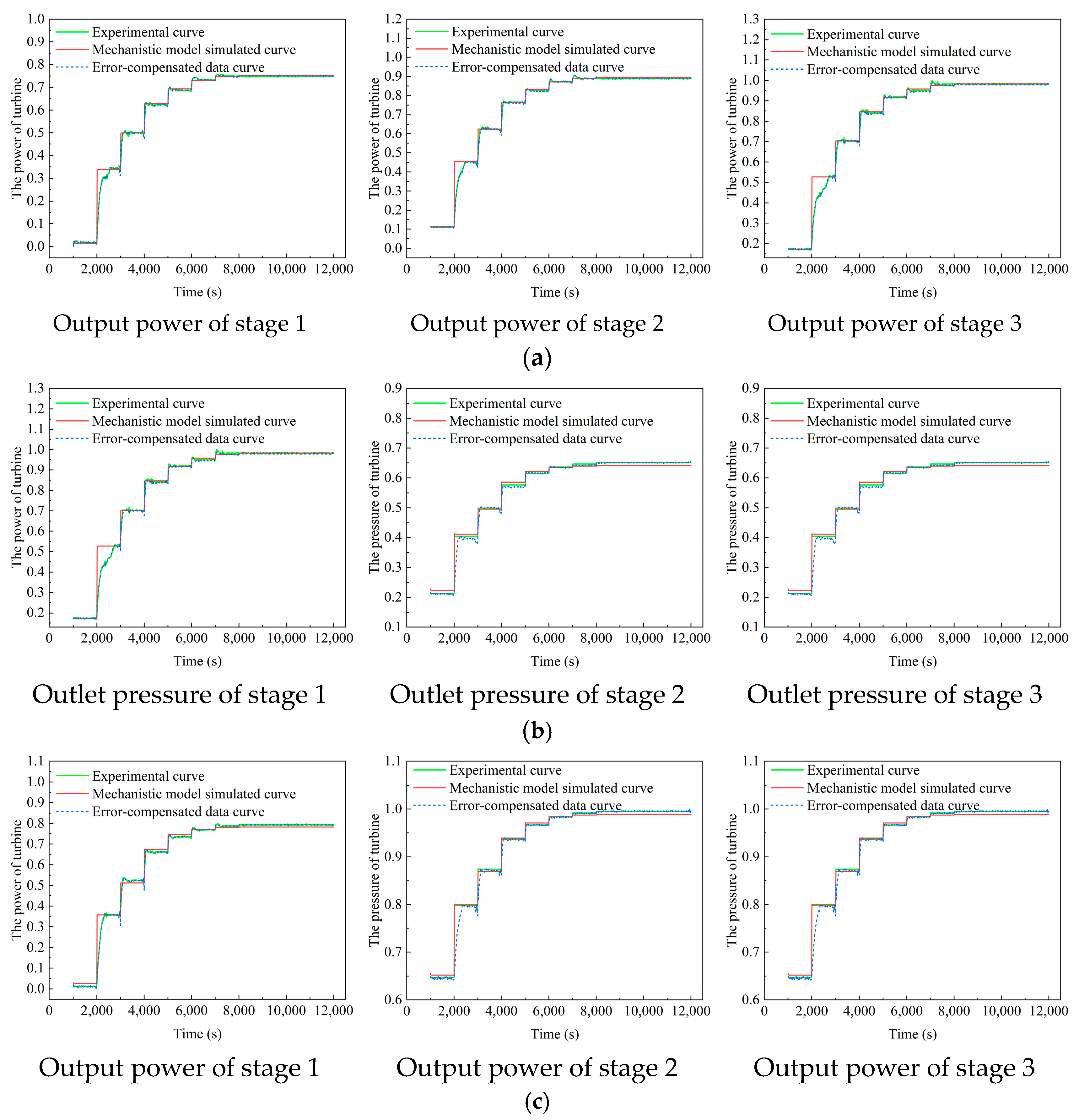 Symmetry 17 00689 g009a
