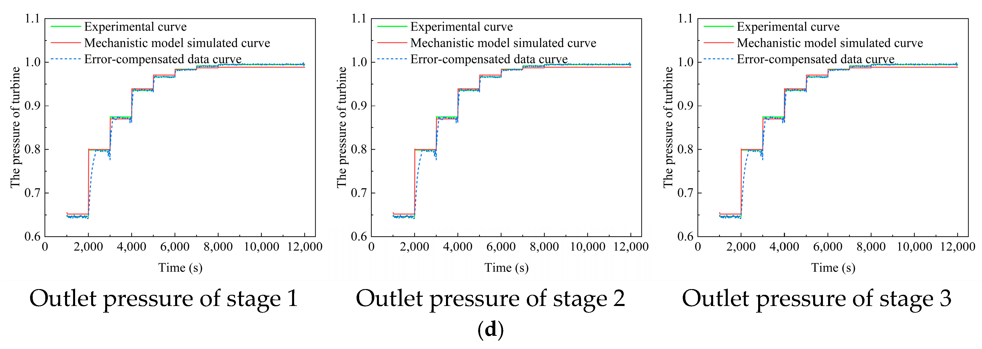 Symmetry 17 00689 g009b