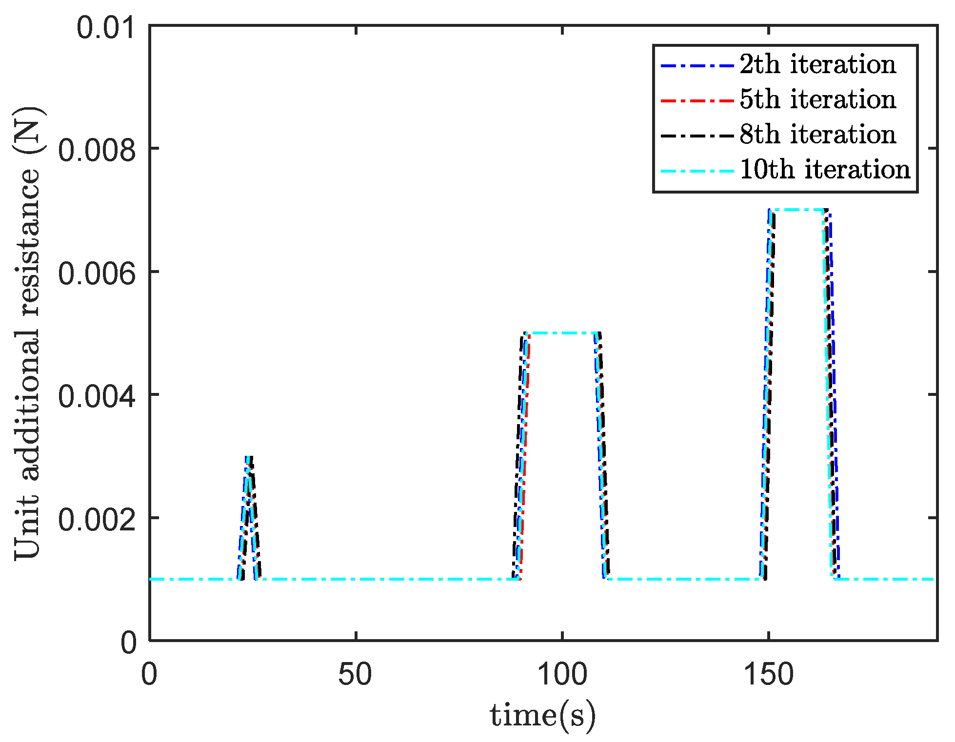 Symmetry 17 00694 g002