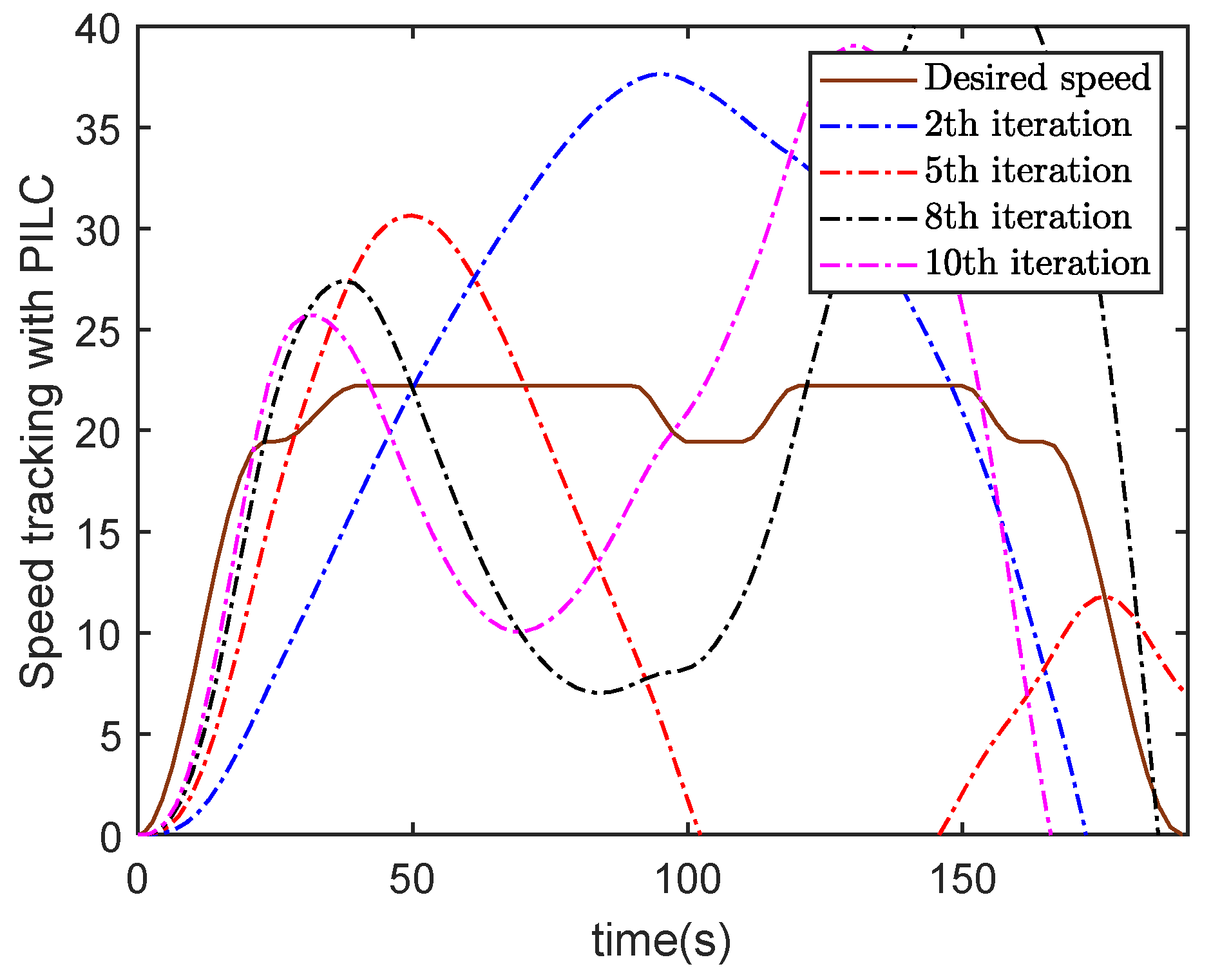Symmetry 17 00694 g004