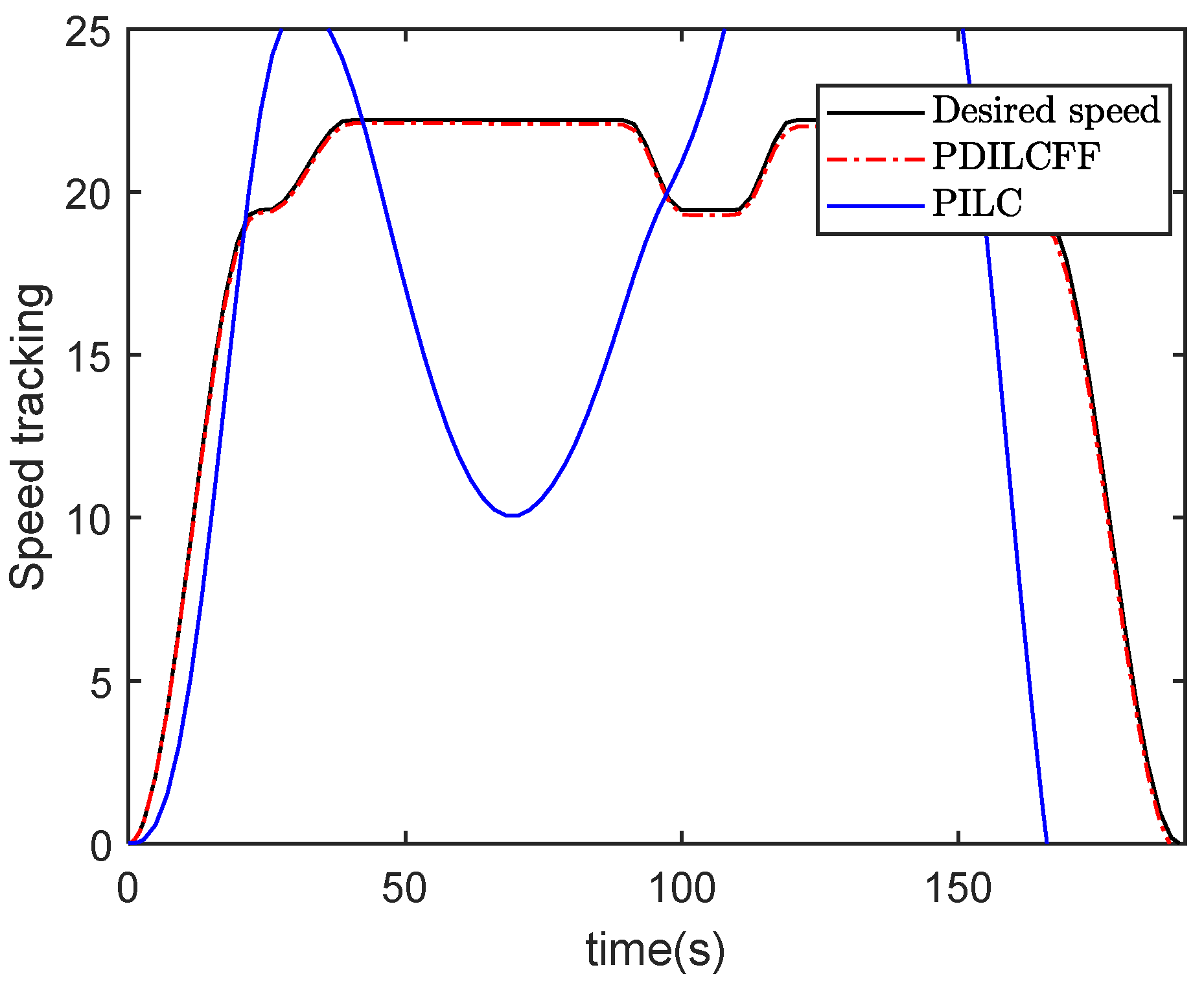 Symmetry 17 00694 g005