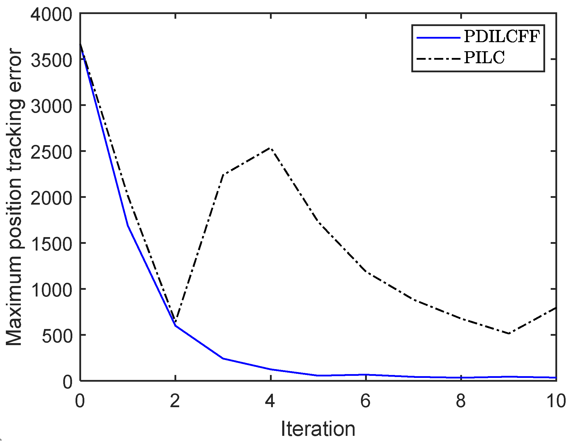 Symmetry 17 00694 g008
