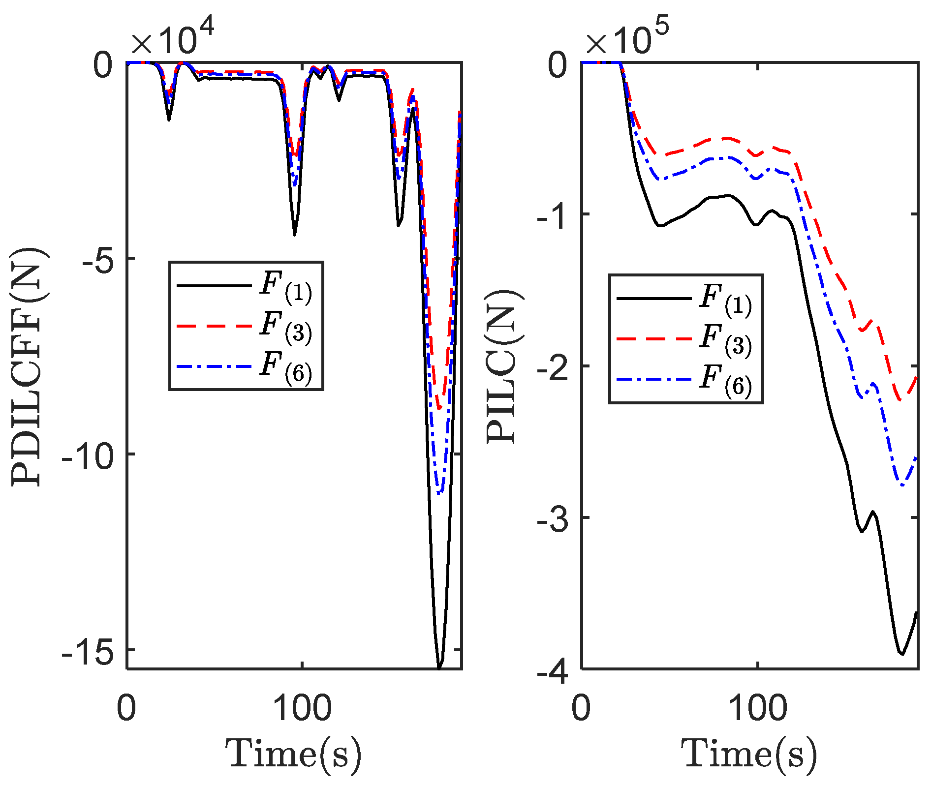 Symmetry 17 00694 g010