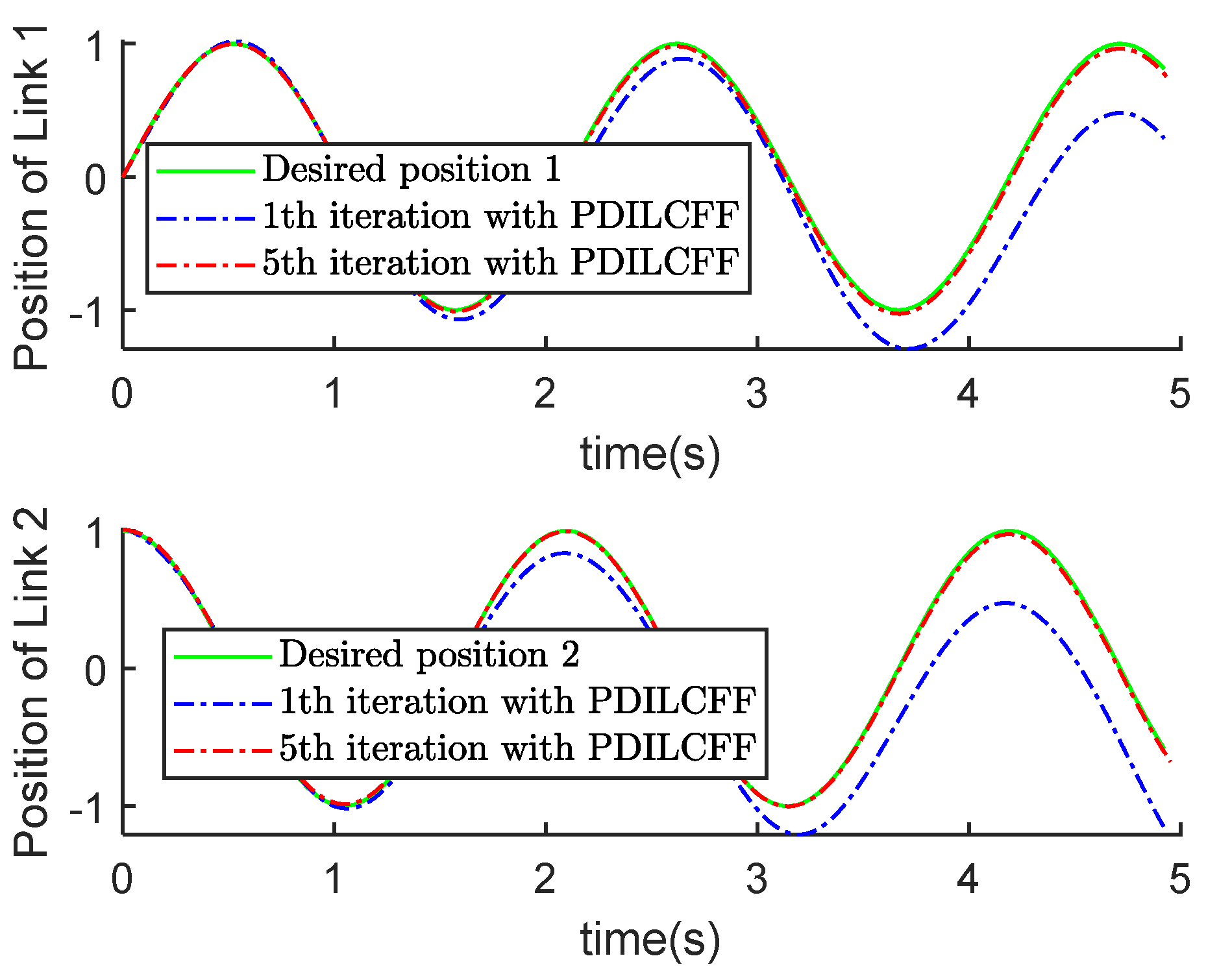 Symmetry 17 00694 g011