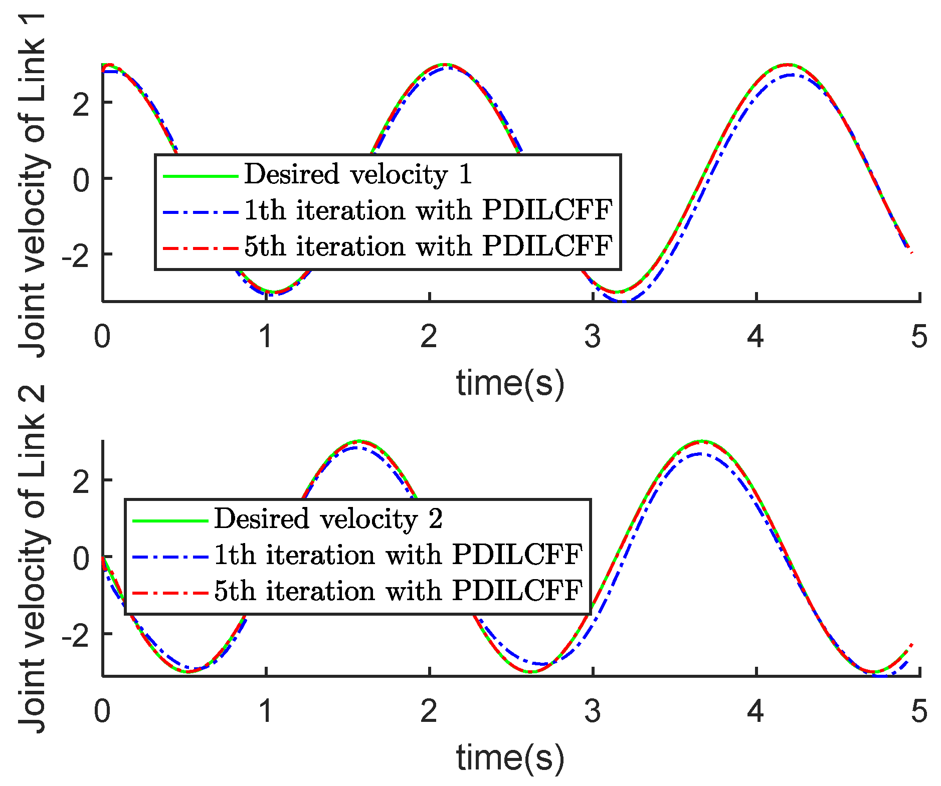 Symmetry 17 00694 g012