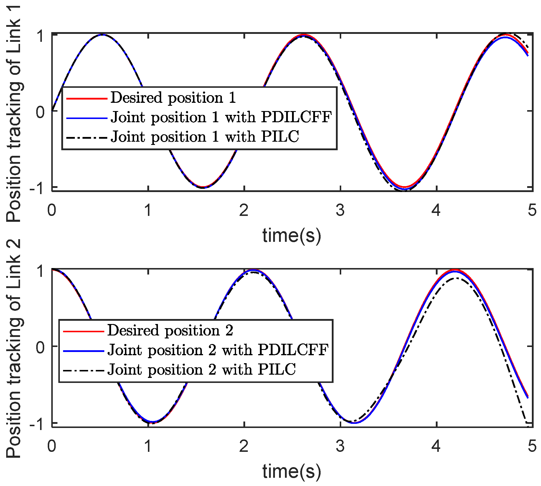 Symmetry 17 00694 g013