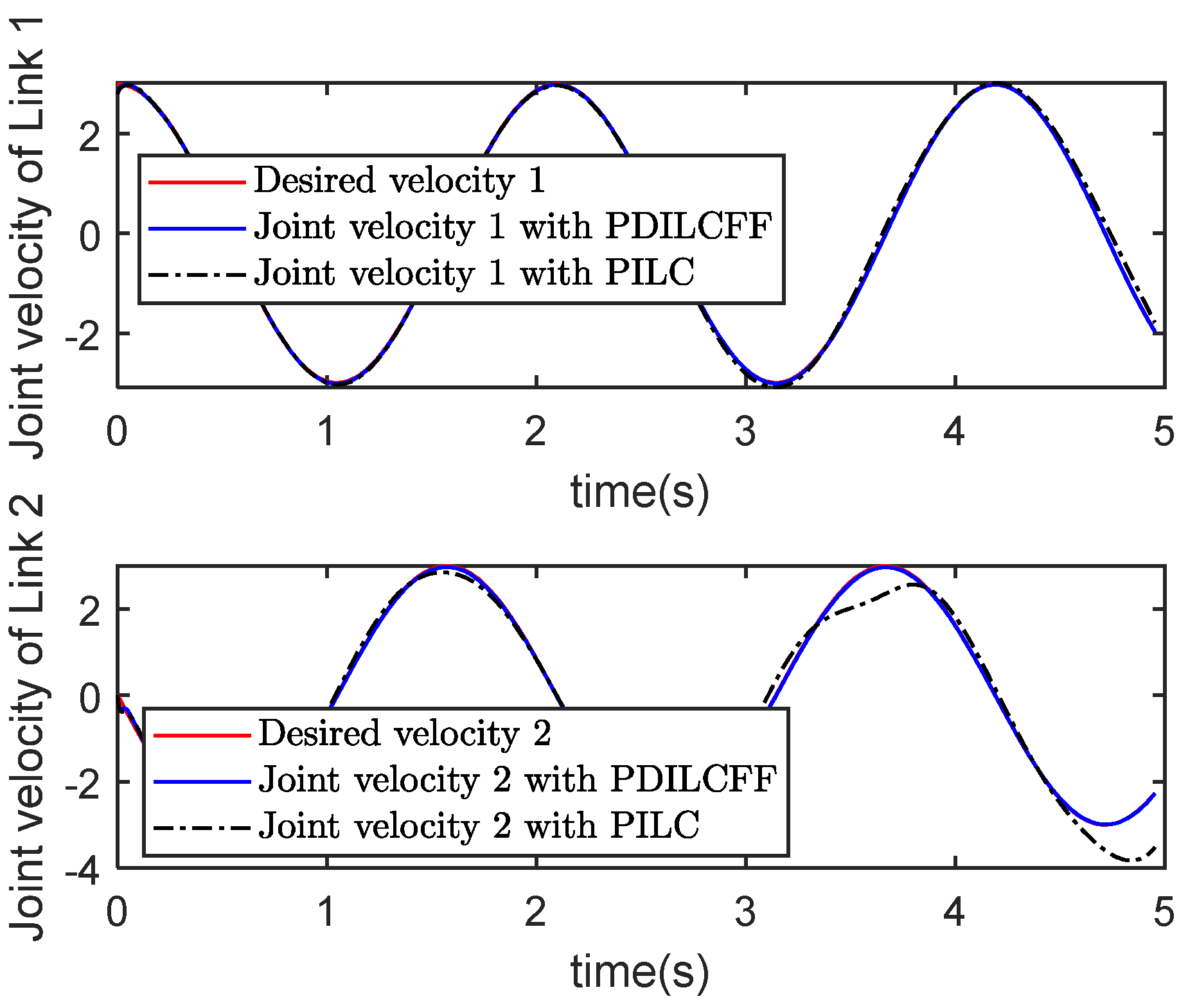 Symmetry 17 00694 g014