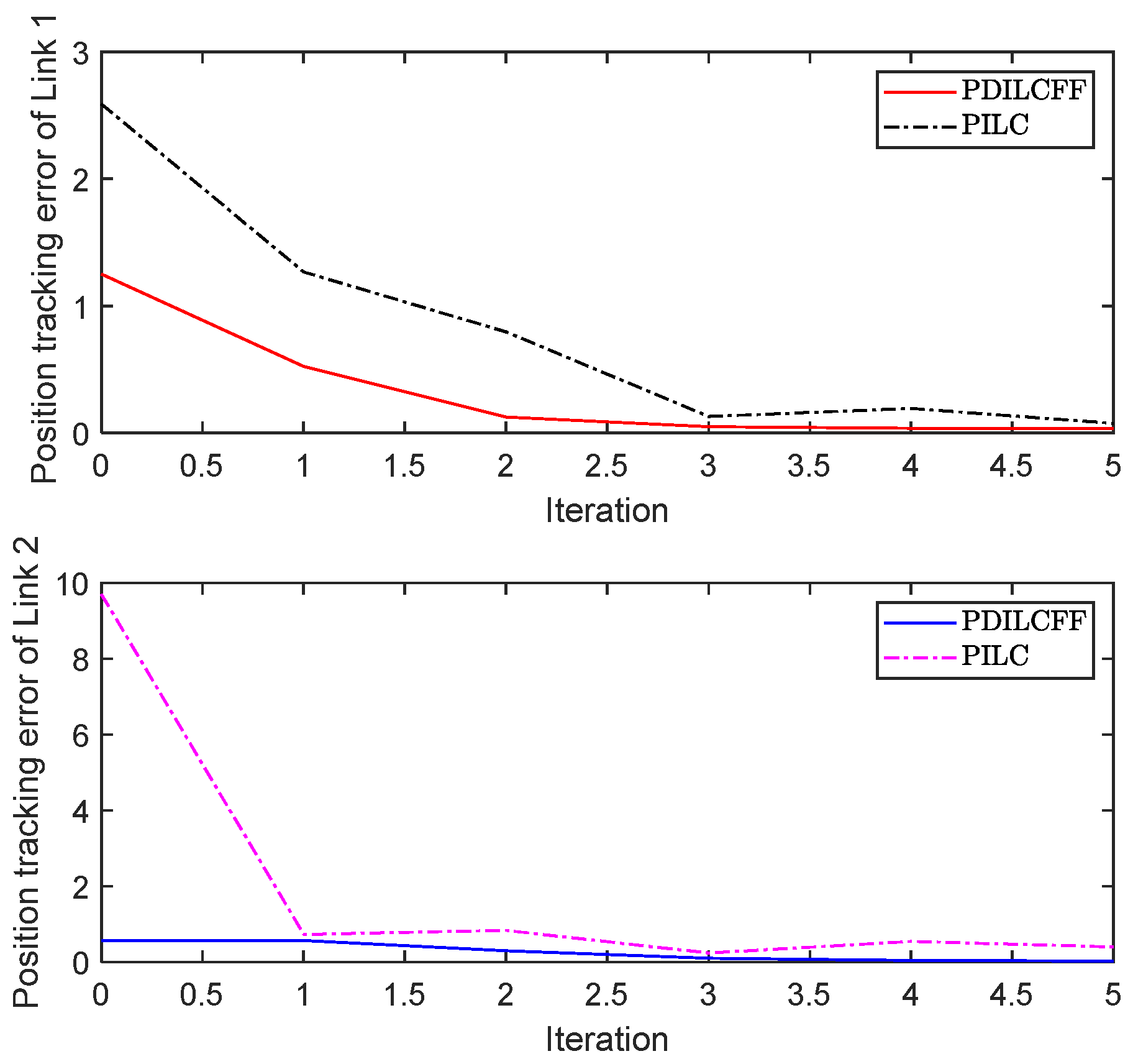 Symmetry 17 00694 g015