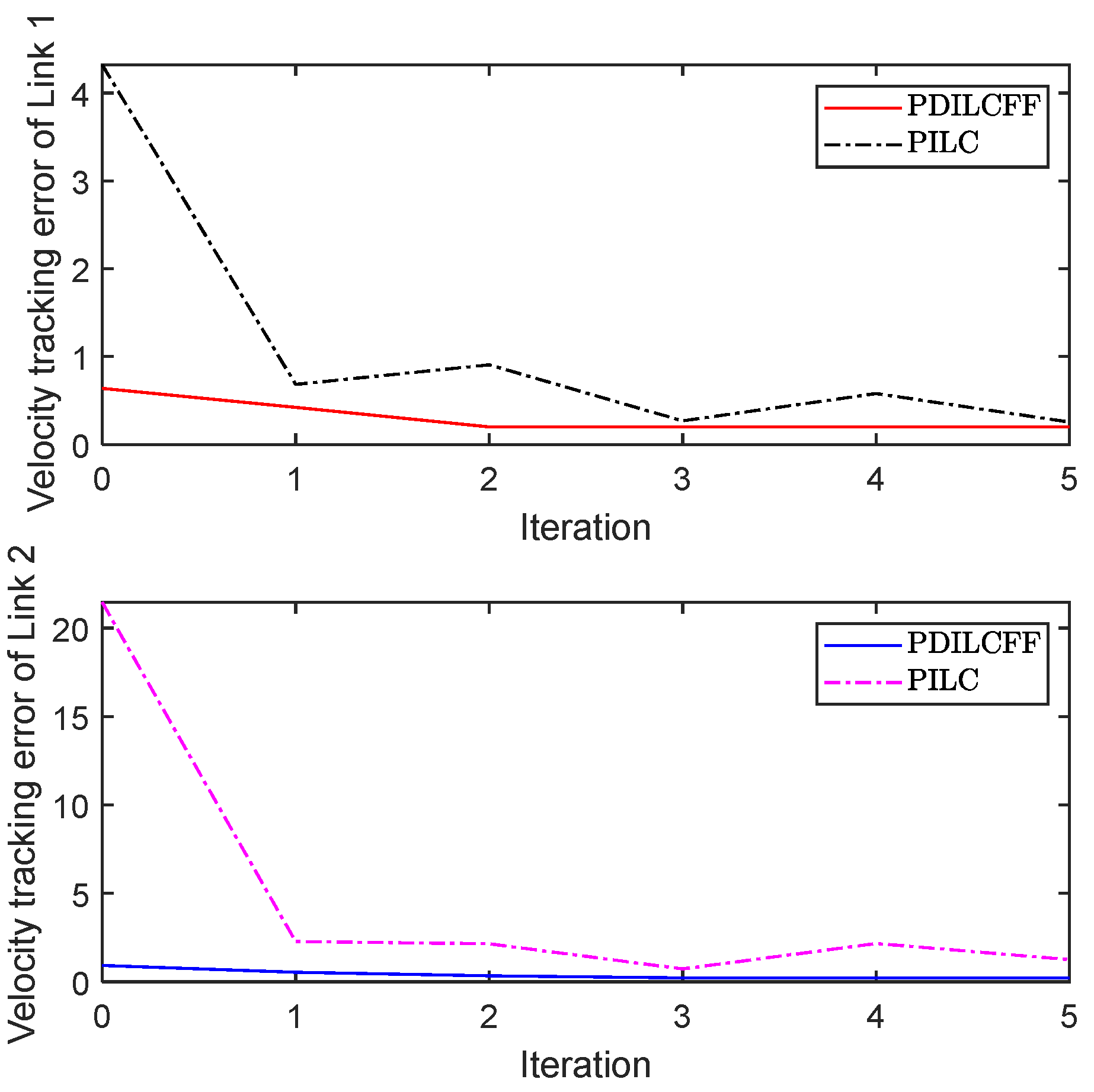 Symmetry 17 00694 g016