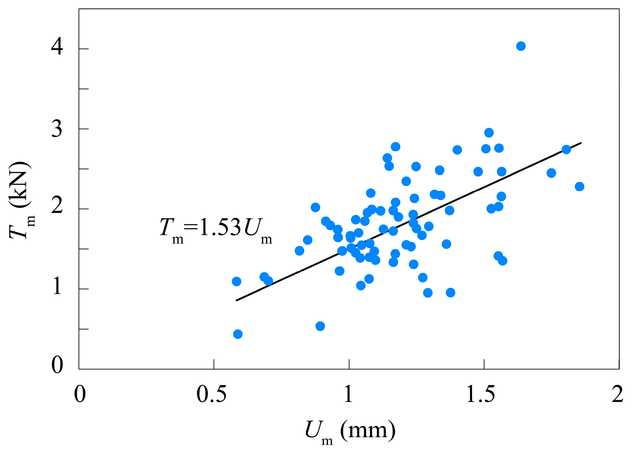 Symmetry 17 00695 g005