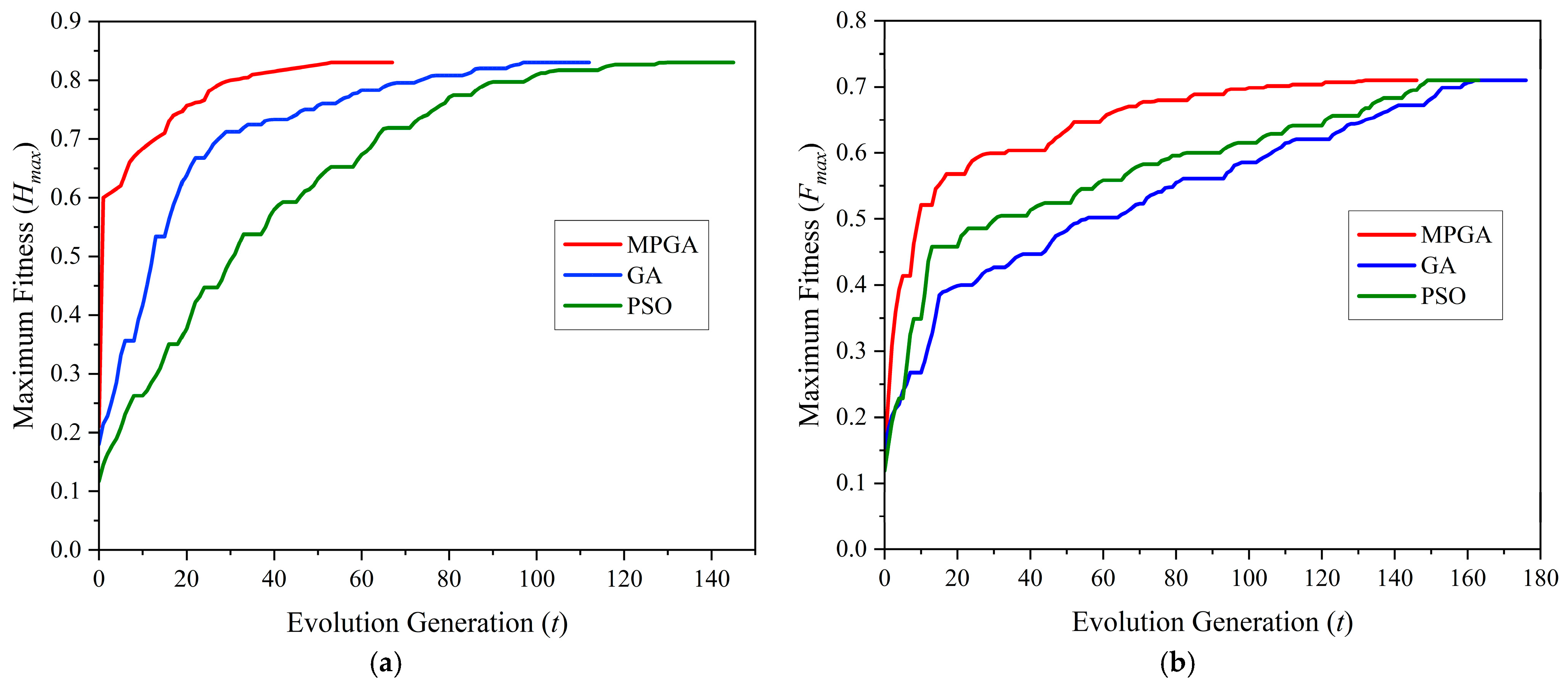 Symmetry 17 00695 g007