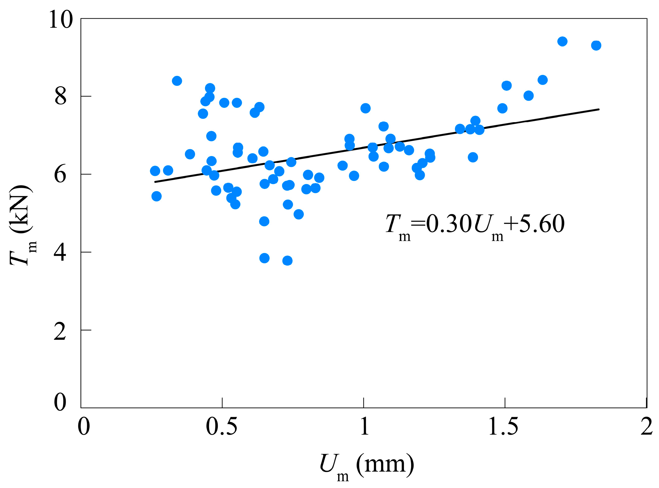 Symmetry 17 00695 g011