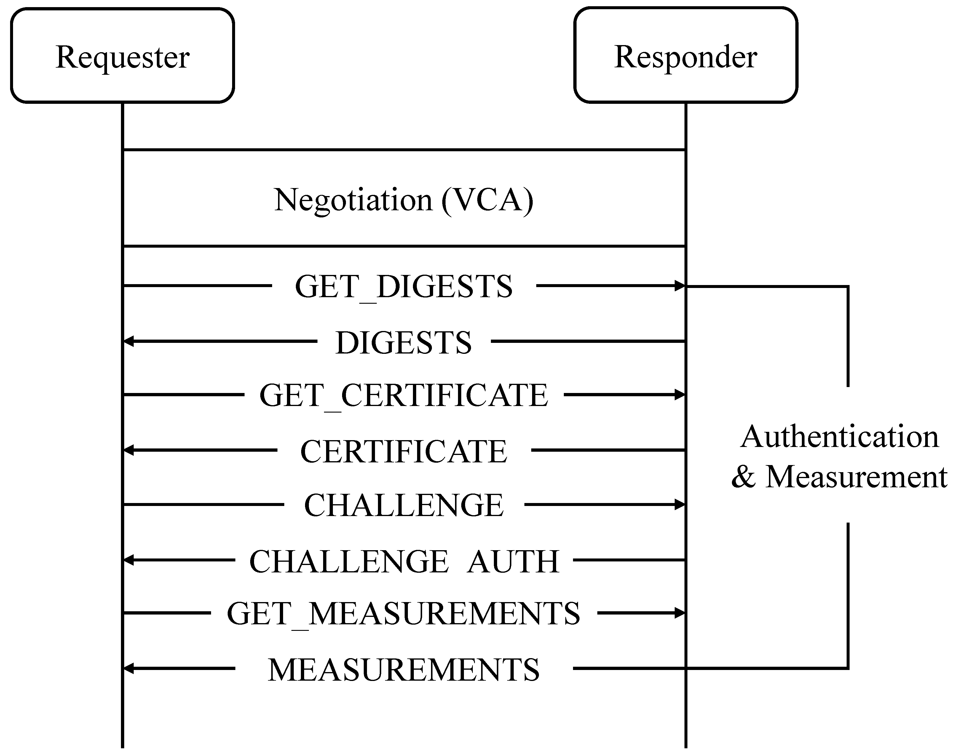 Symmetry 17 00698 g001